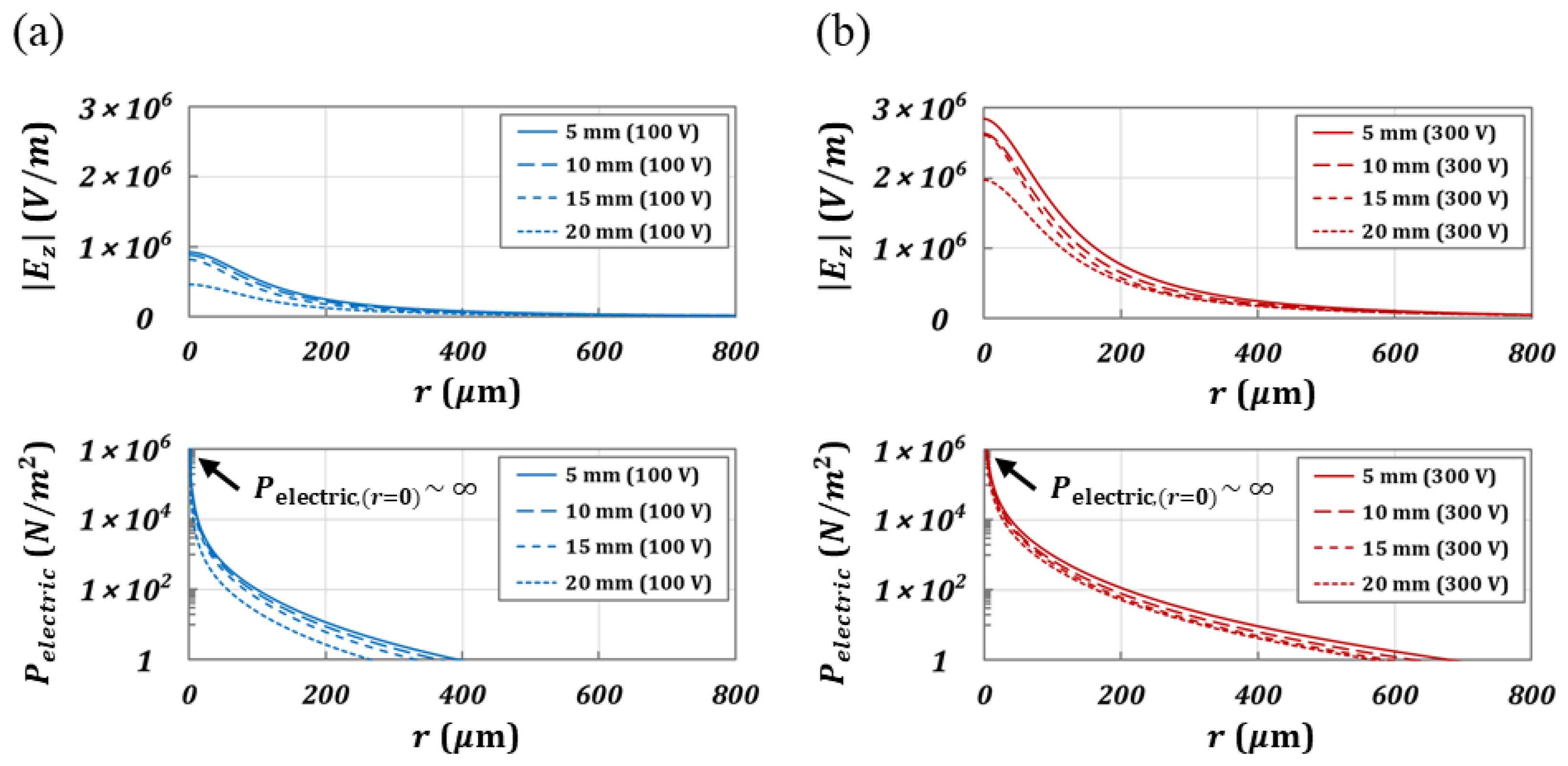 Coatings 11 00503 g007 Coatings 11 00503 g007