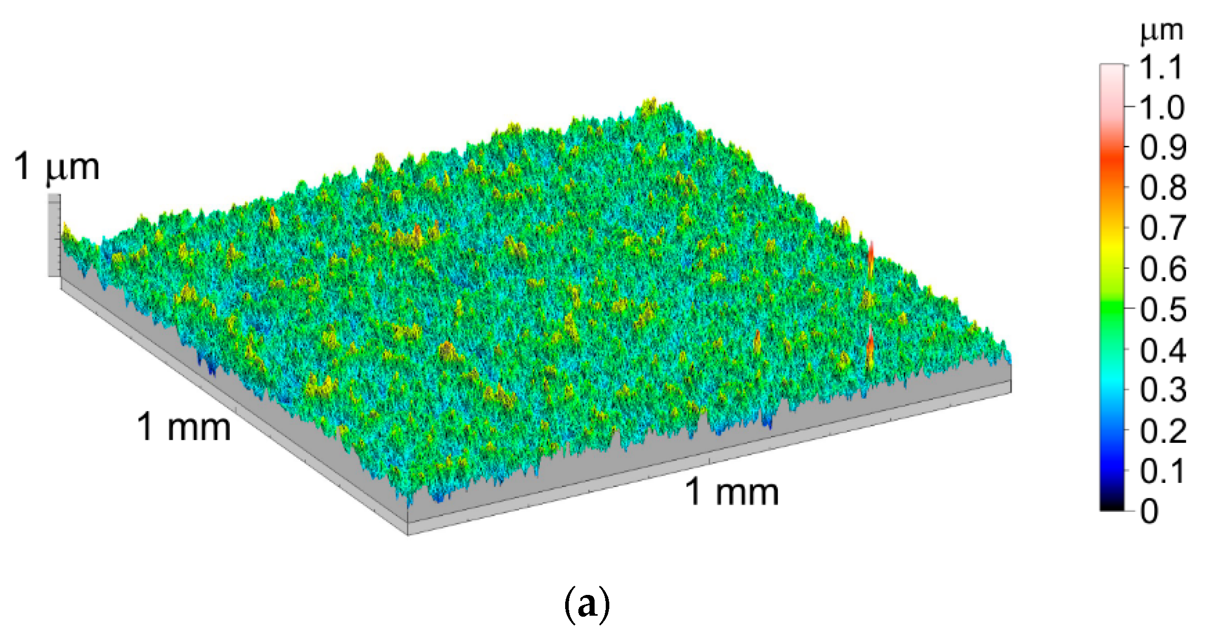 Coatings 11 00505 g004a Coatings 11 00505 g004a