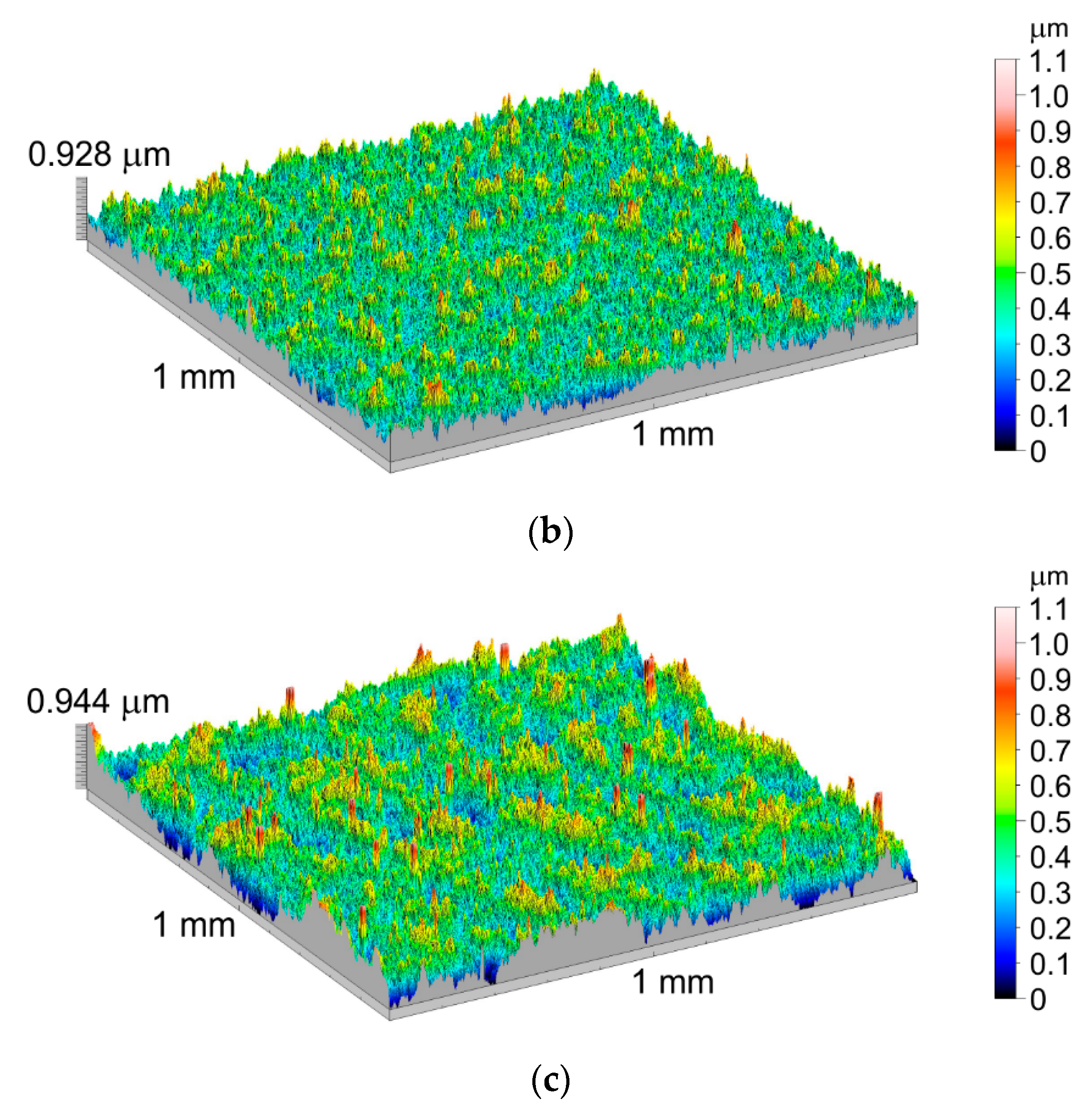 Coatings 11 00505 g004b Coatings 11 00505 g004b