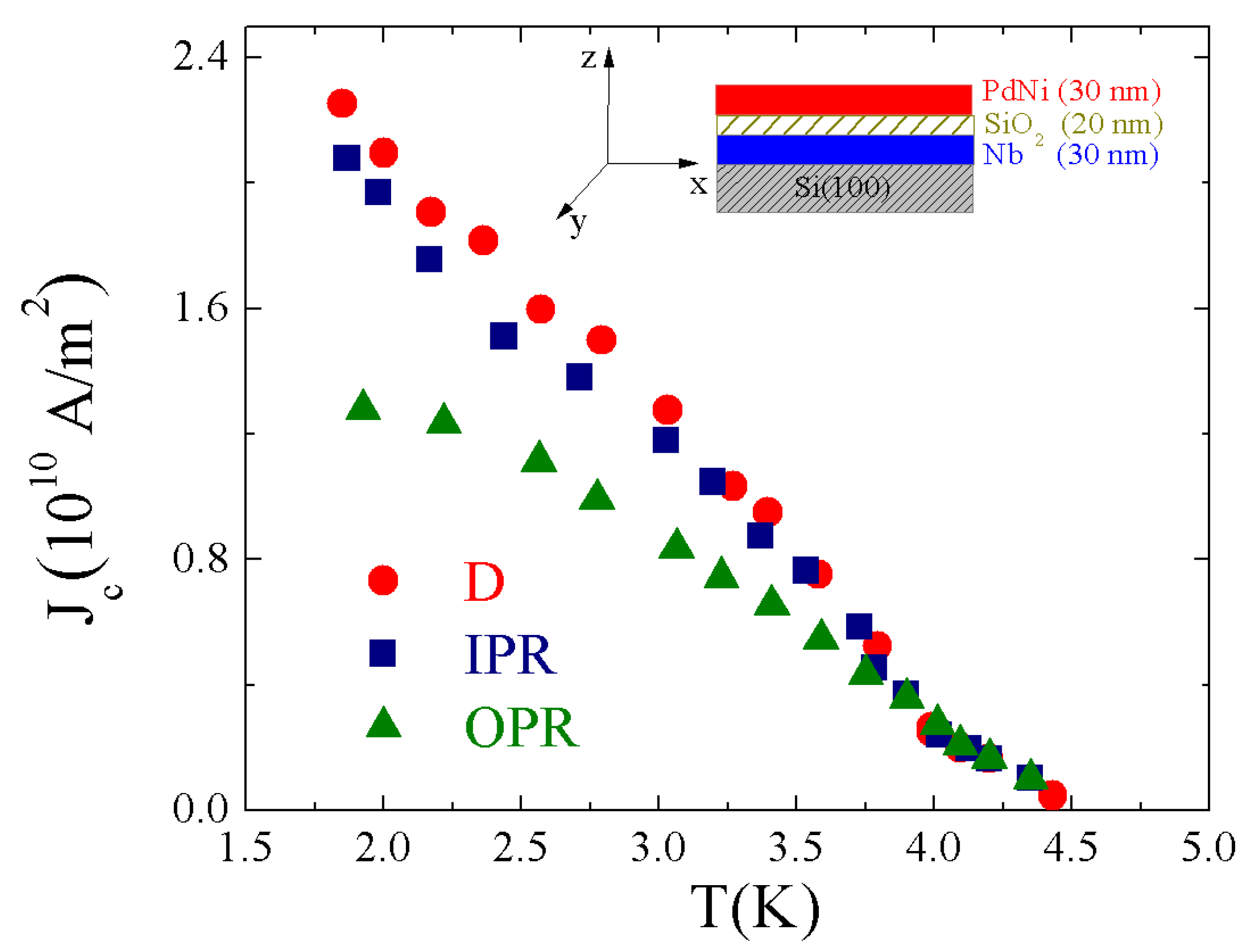 Coatings 11 00507 g001