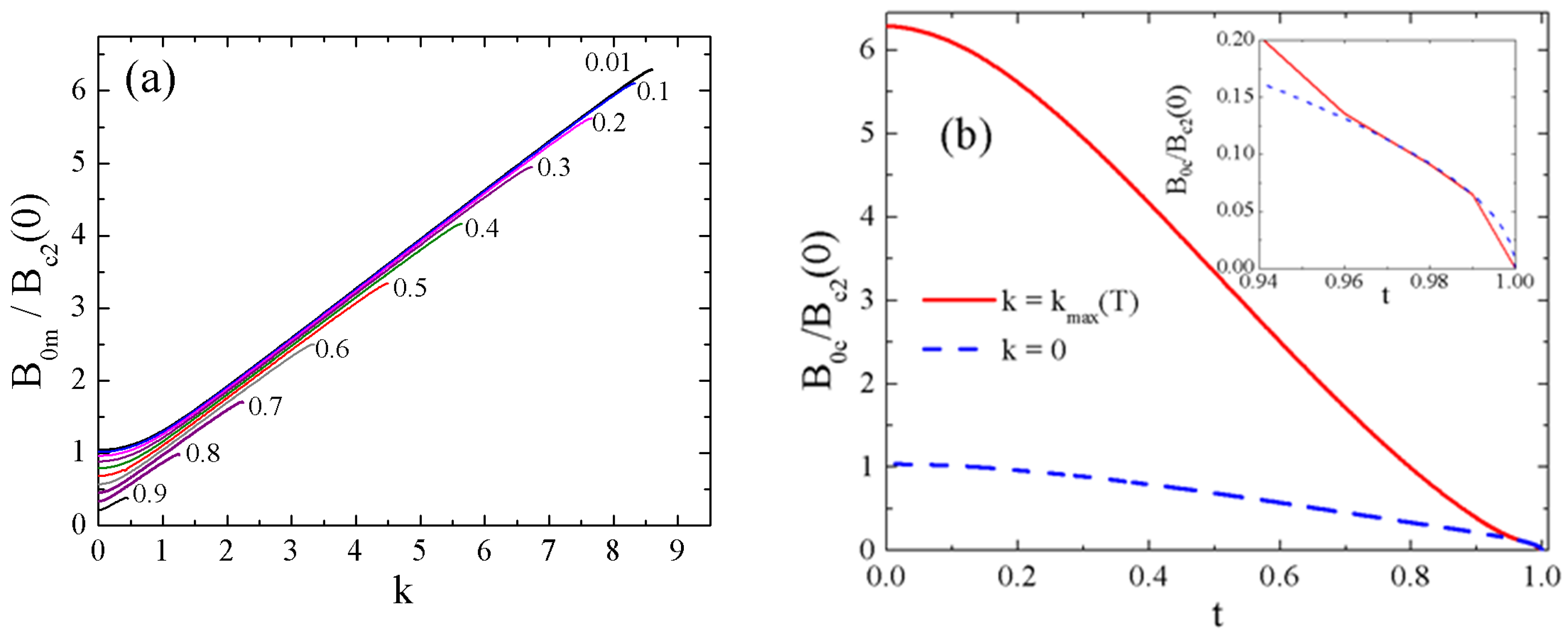 Coatings 11 00507 g003