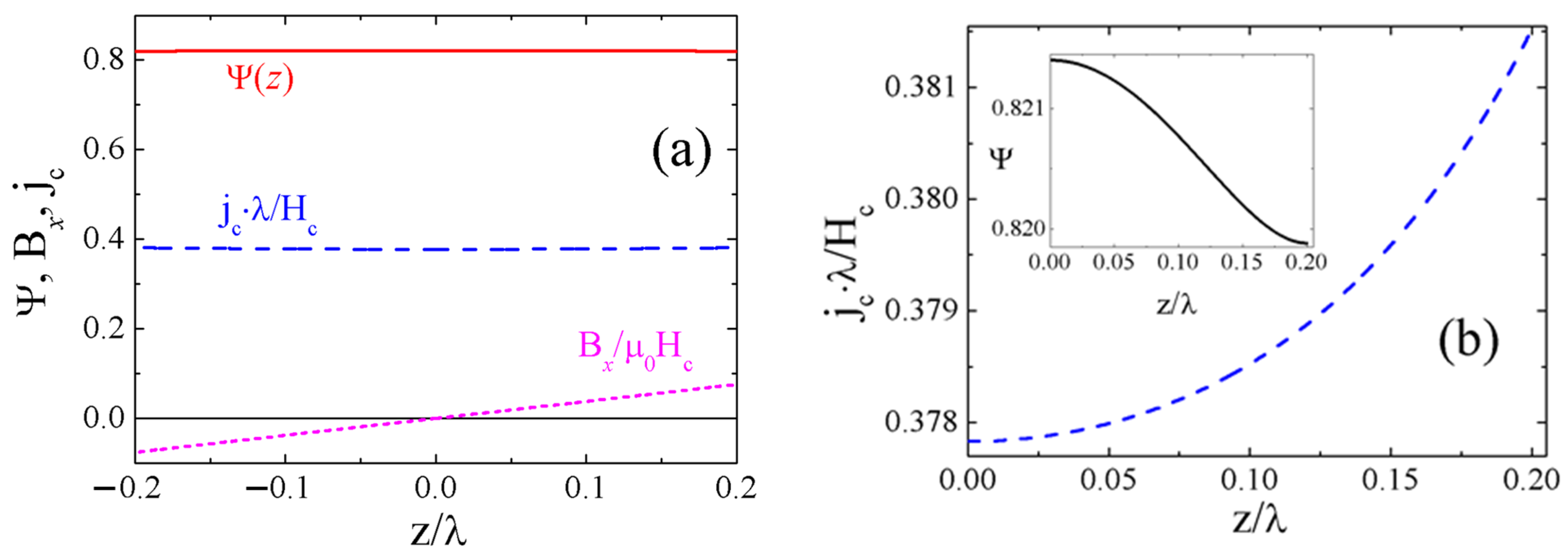 Coatings 11 00507 g005