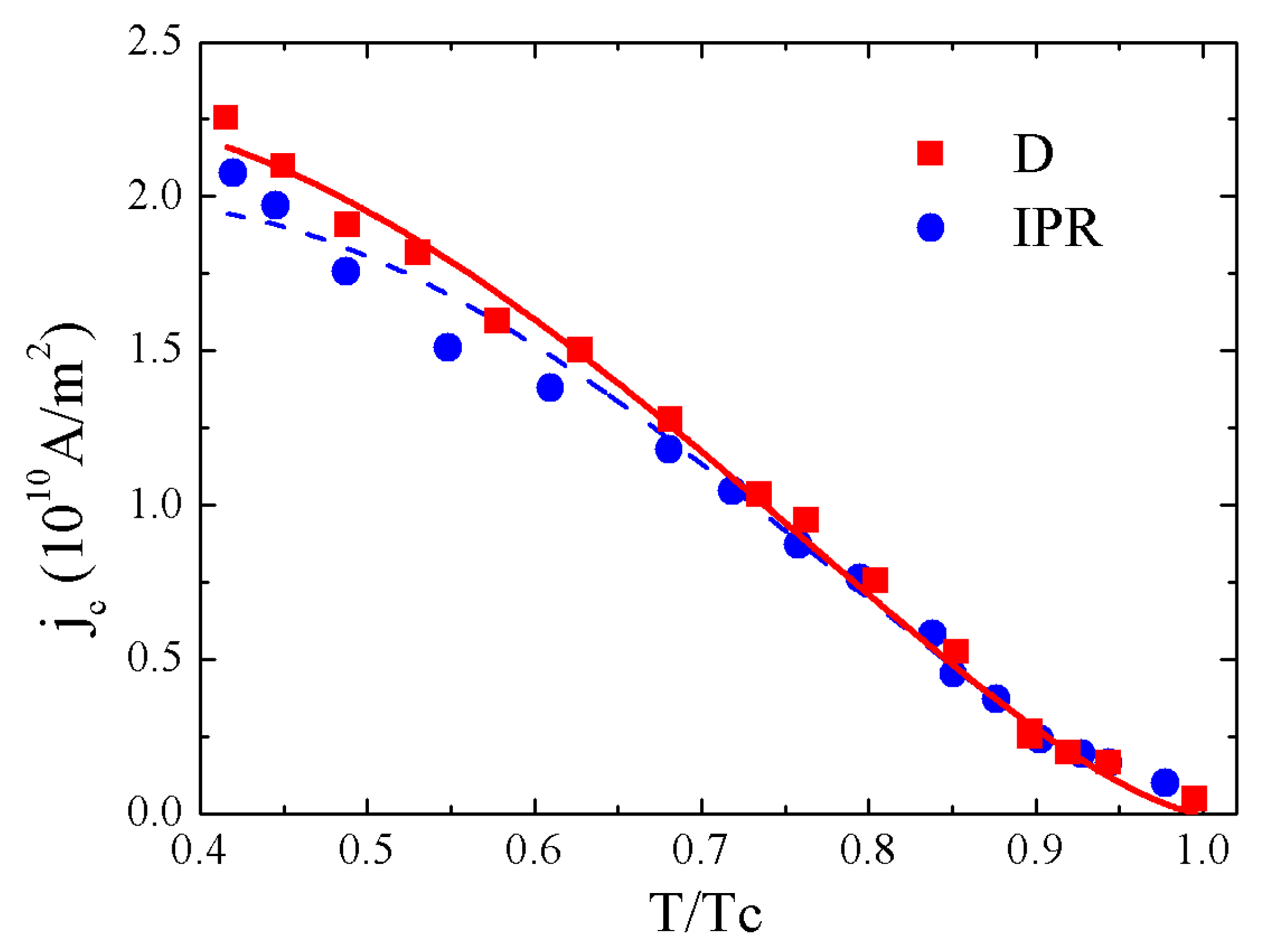 Coatings 11 00507 g006