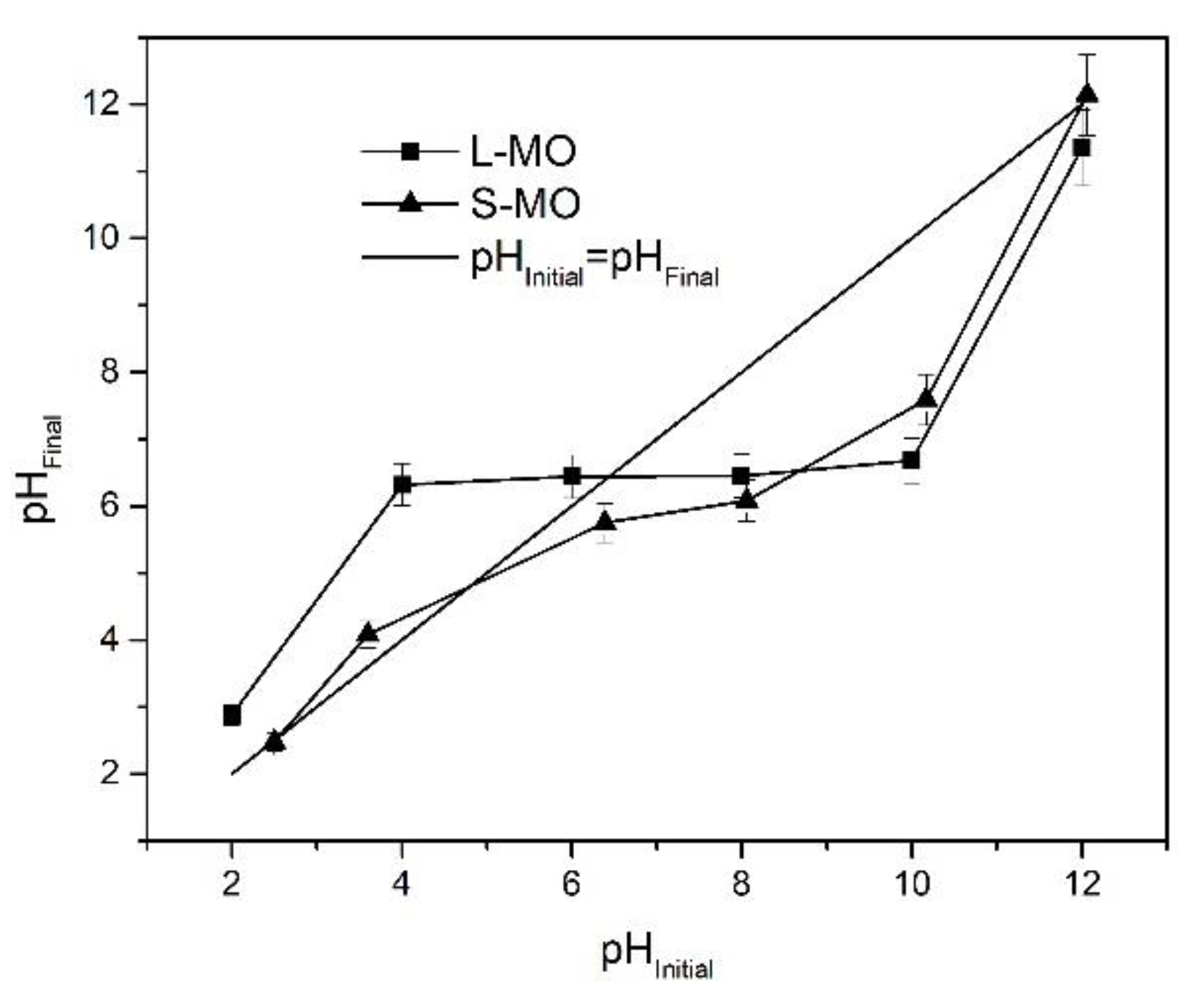 Coatings 11 00508 g001 Coatings 11 00508 g001