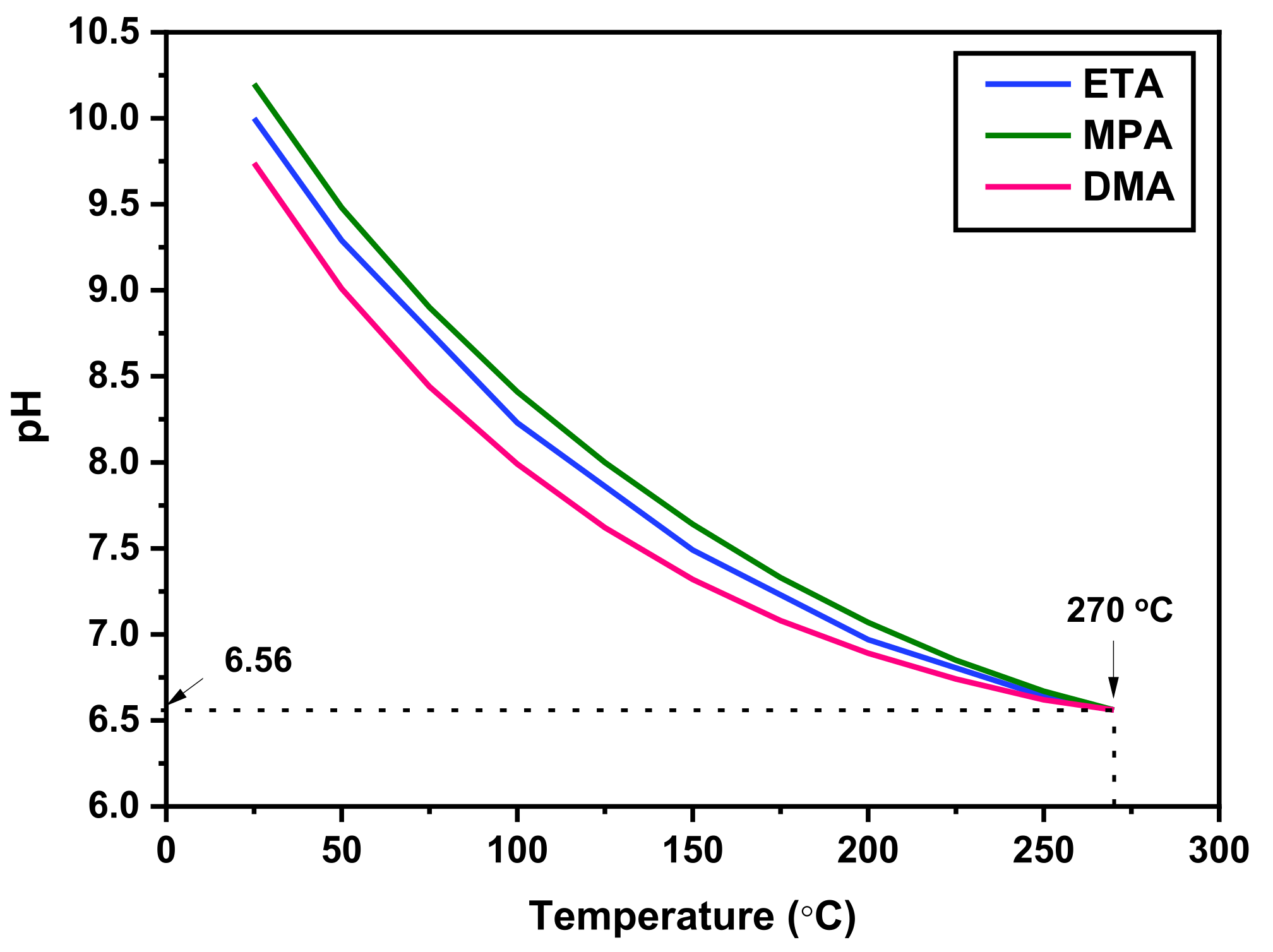 Coatings 11 00514 g001 Coatings 11 00514 g001
