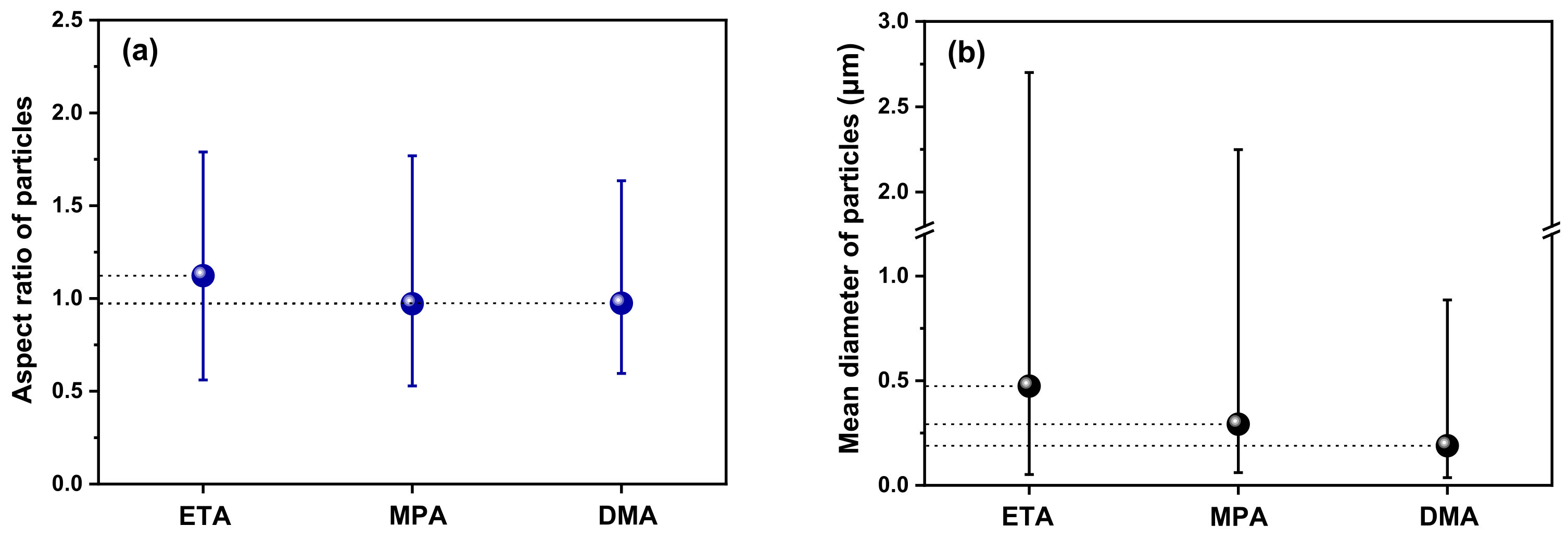 Coatings 11 00514 g006 Coatings 11 00514 g006