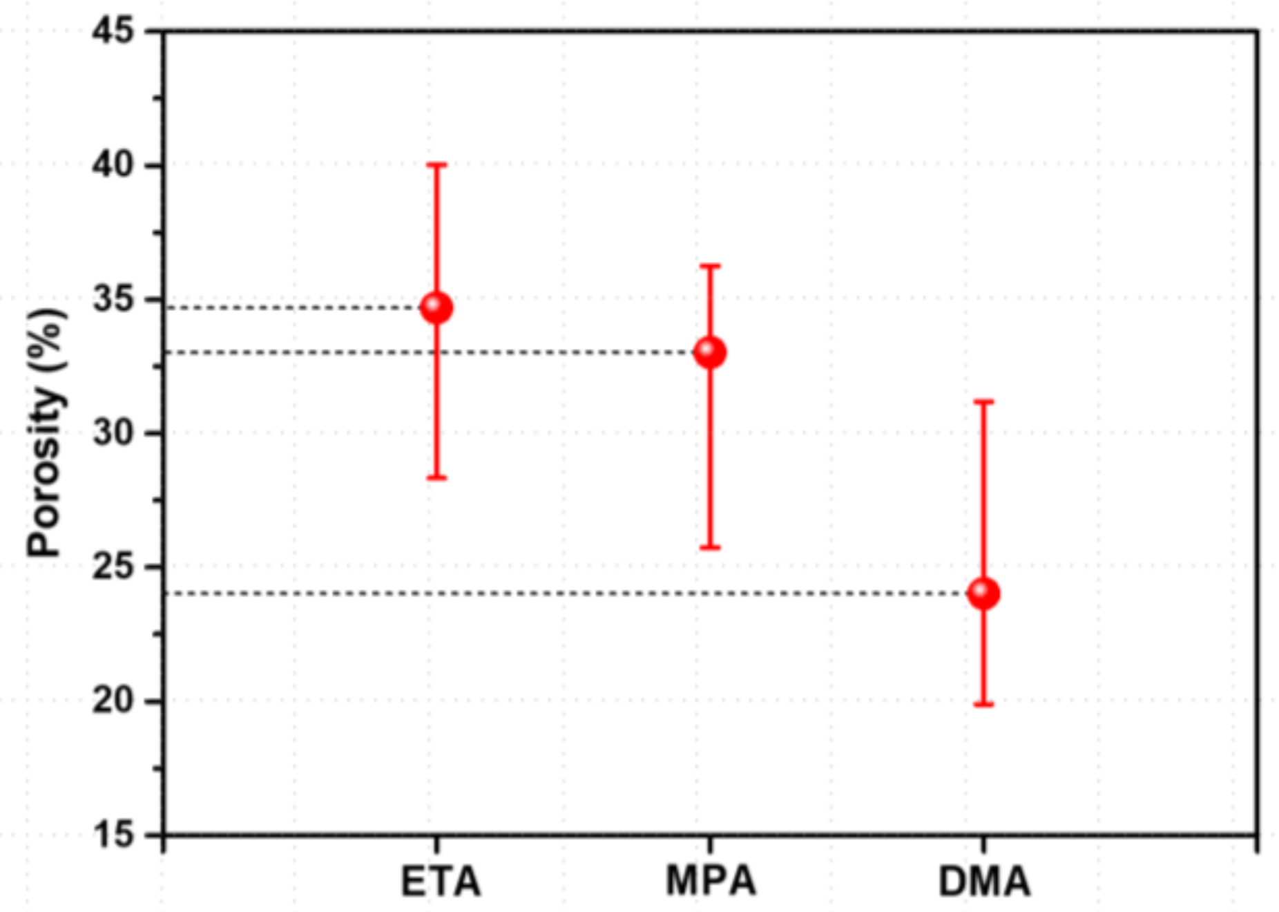 Coatings 11 00514 g010 Coatings 11 00514 g010