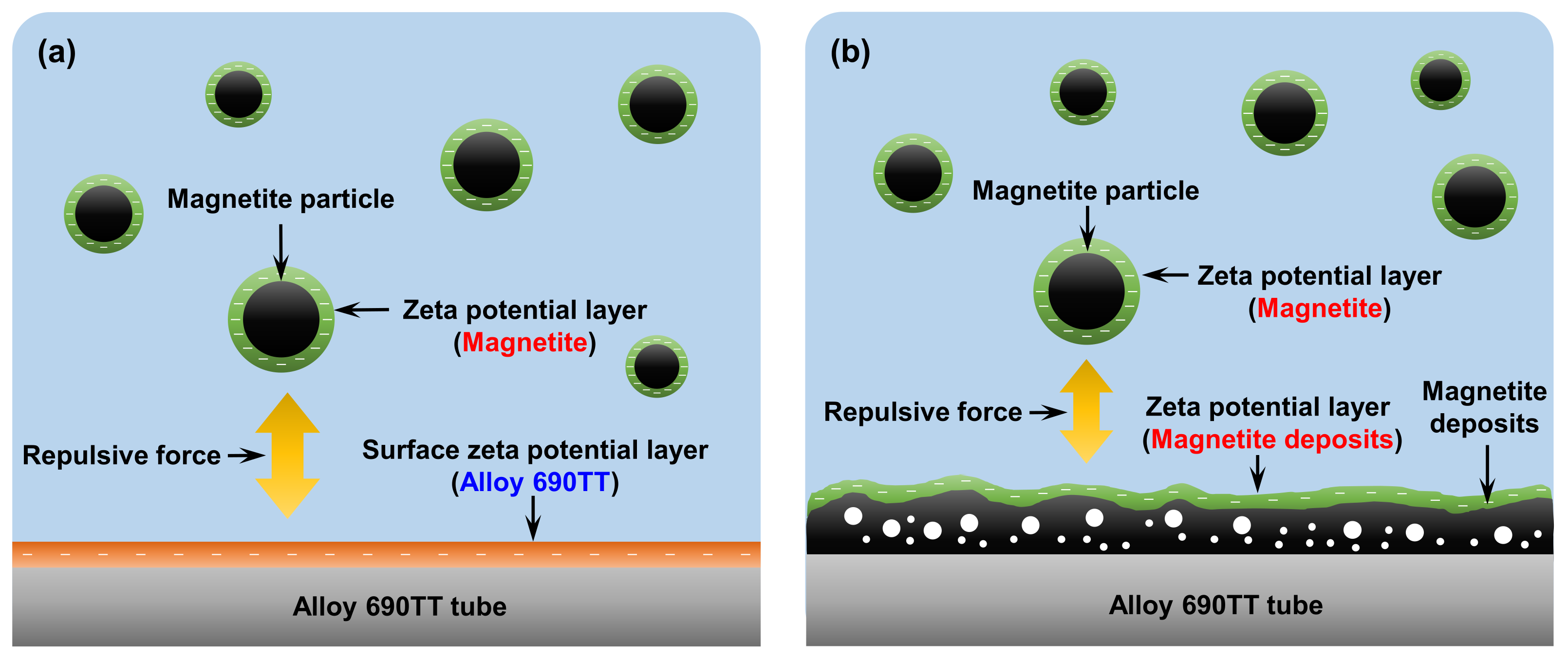 Coatings 11 00514 g015 Coatings 11 00514 g015