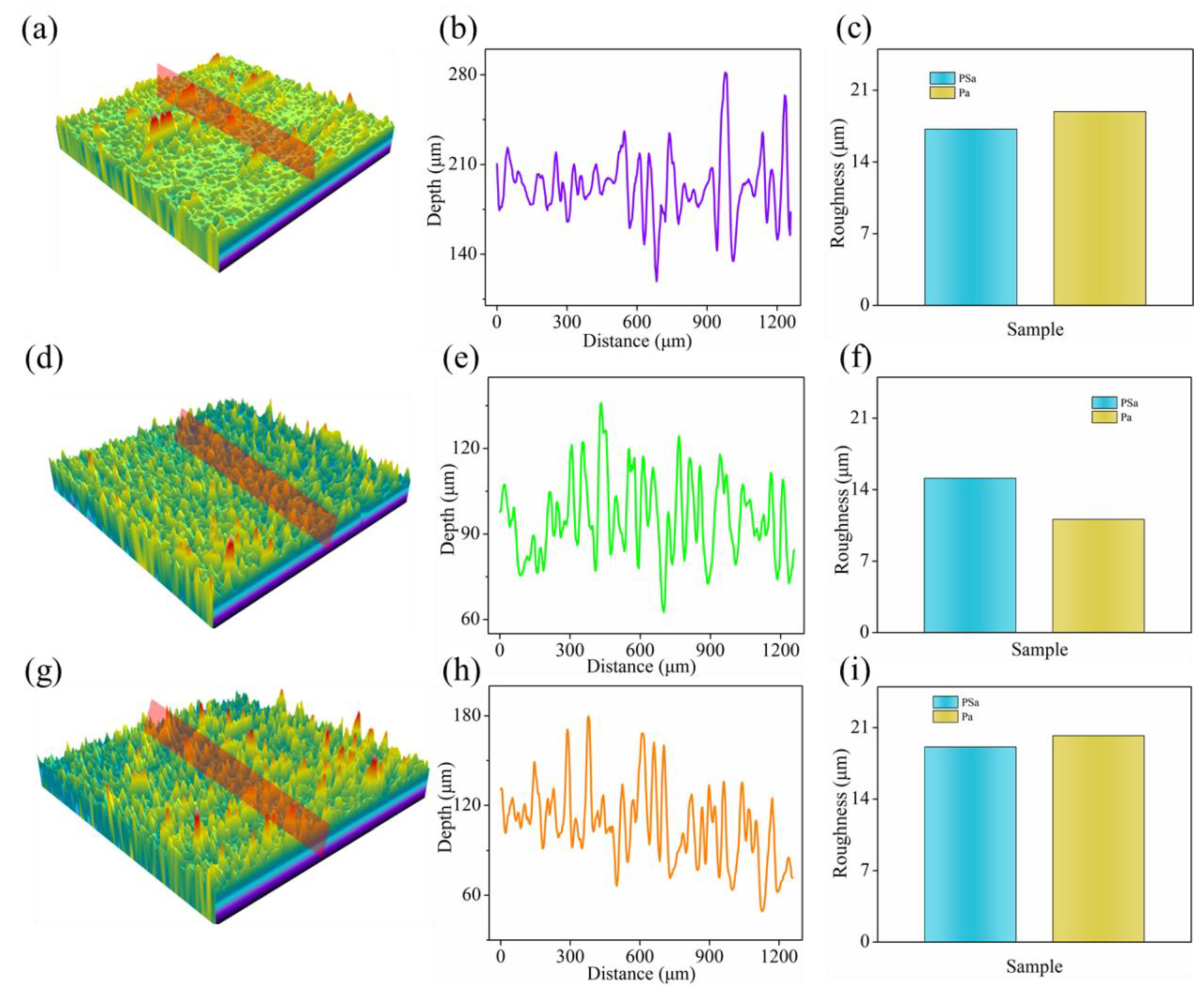 Coatings 11 00515 g004 Coatings 11 00515 g004