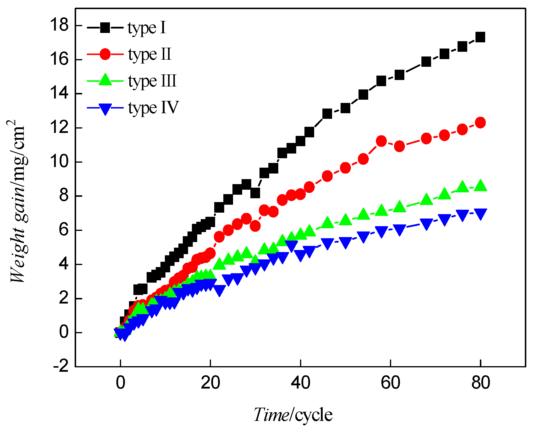 Coatings 11 00517 g003