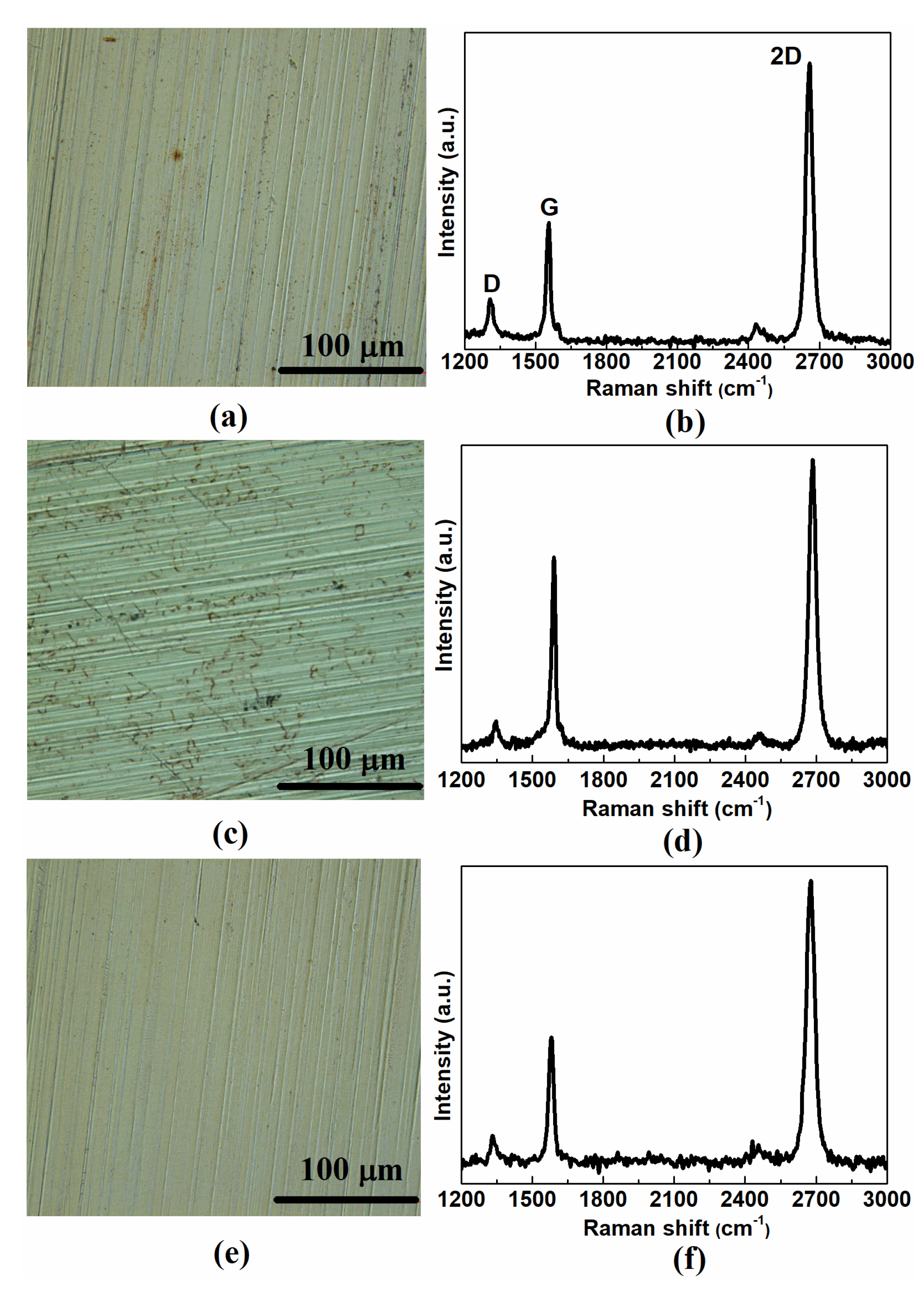 Coatings 11 00523 g001 Coatings 11 00523 g001