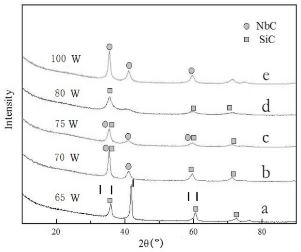 Coatings 11 00524 g001