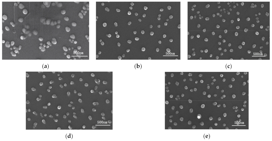 Coatings 11 00524 g003