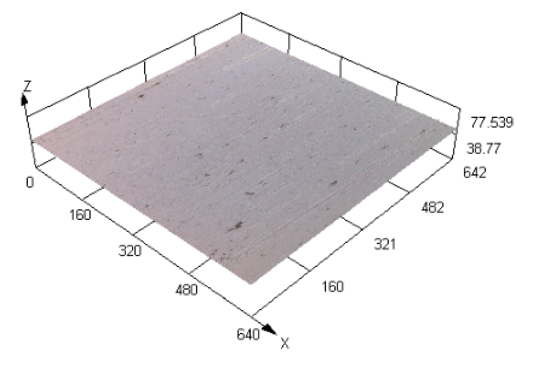 Coatings 11 00527 g002 Coatings 11 00527 g002