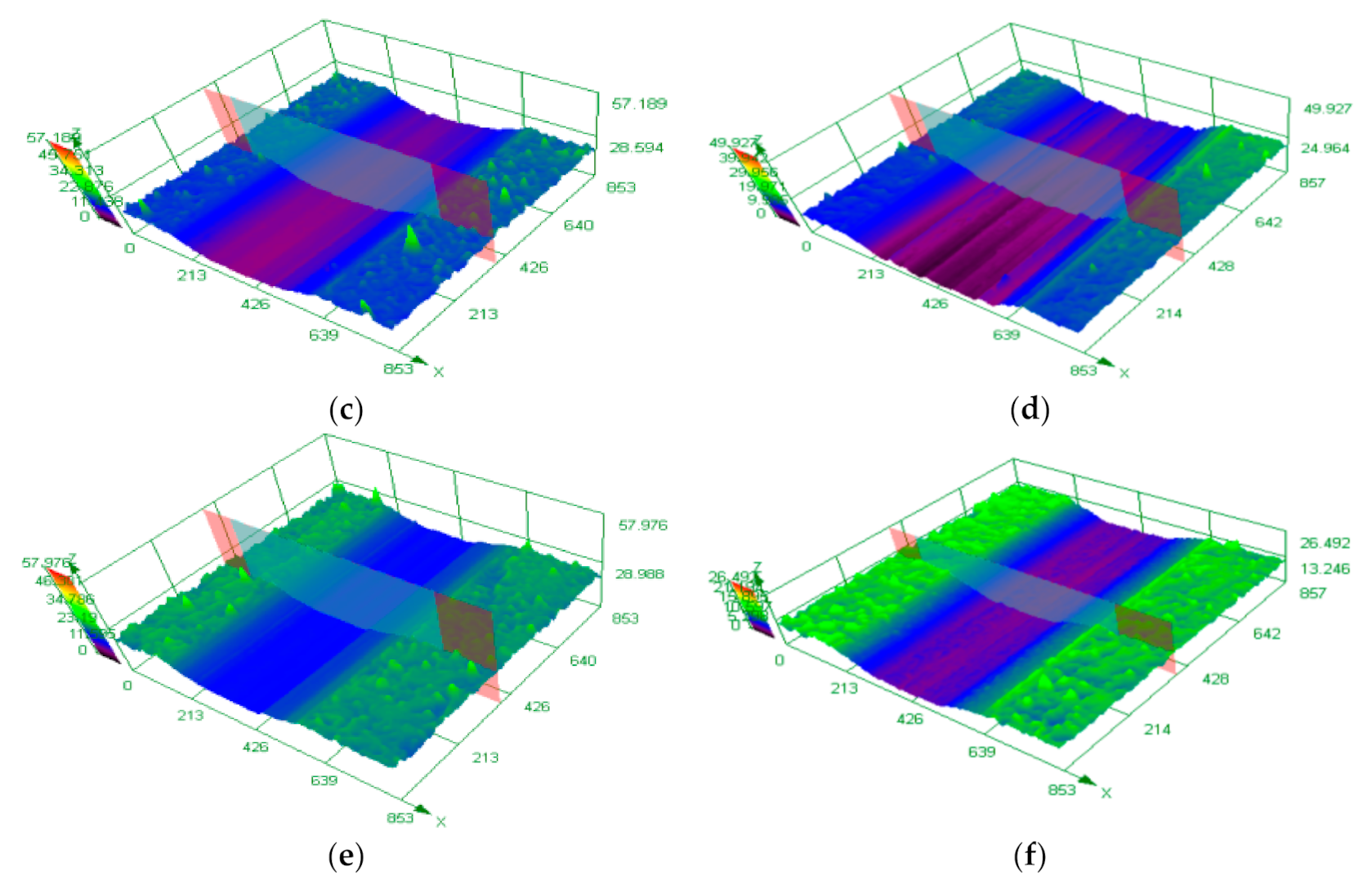 Coatings 11 00527 g008b Coatings 11 00527 g008b