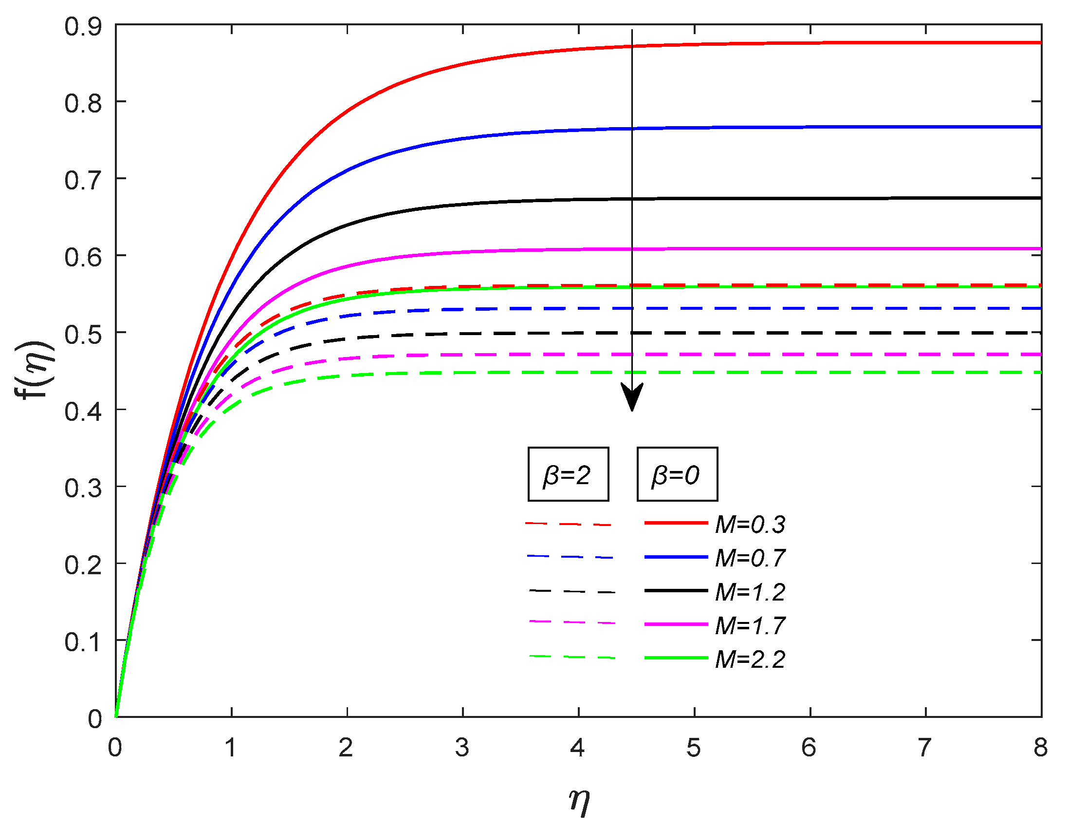 Coatings 11 00528 g002 Coatings 11 00528 g002