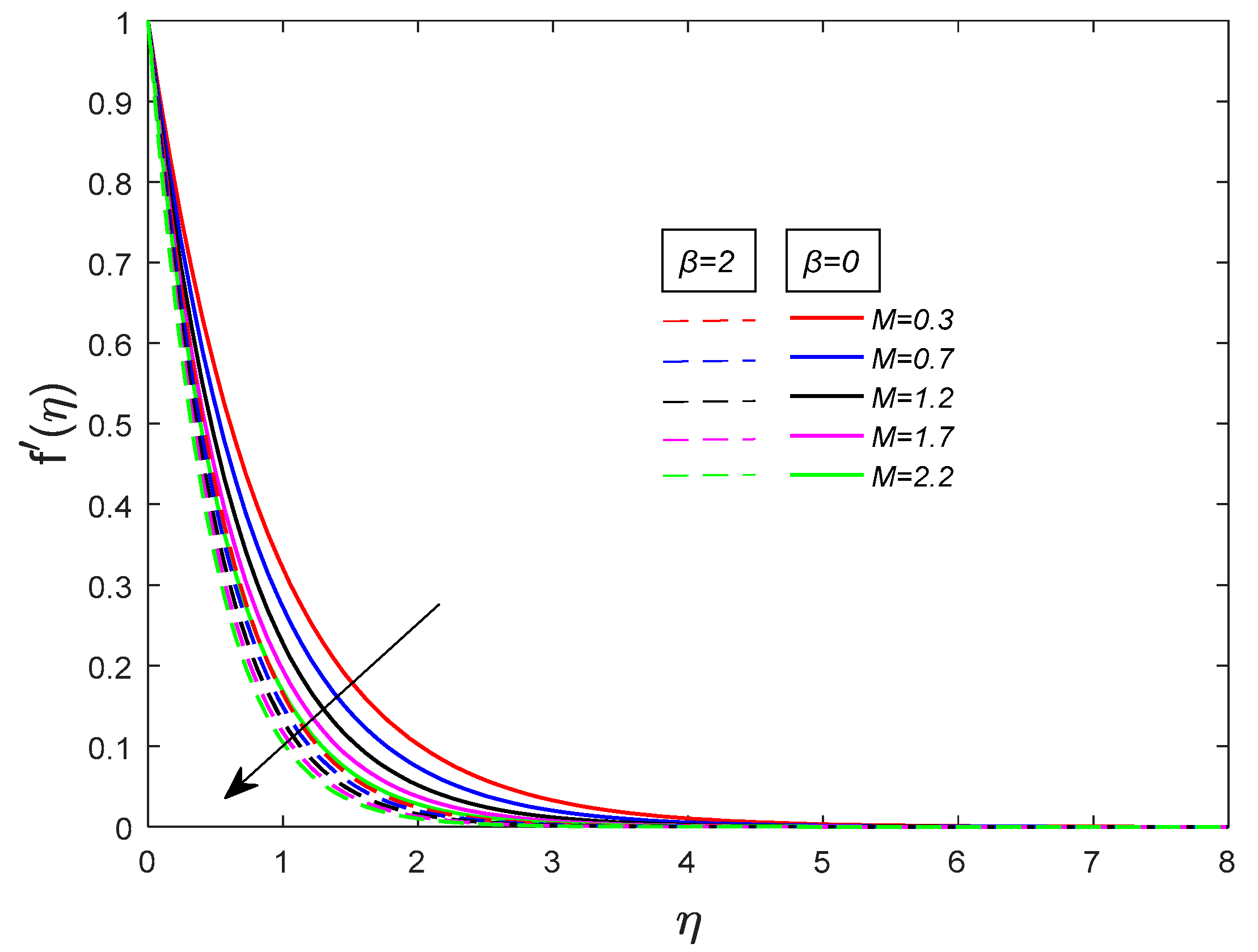 Coatings 11 00528 g003 Coatings 11 00528 g003
