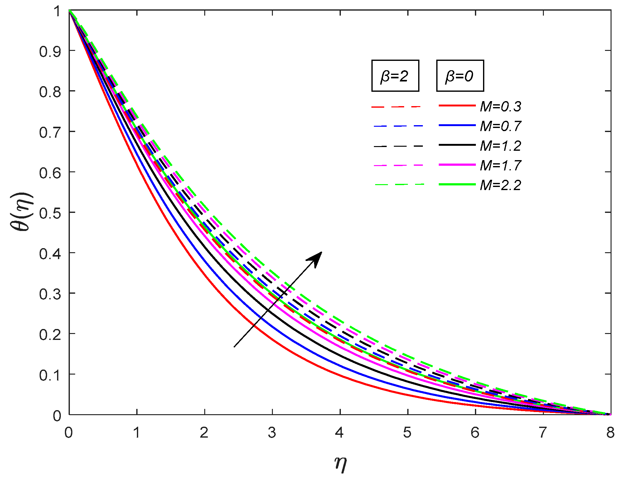 Coatings 11 00528 g004 Coatings 11 00528 g004