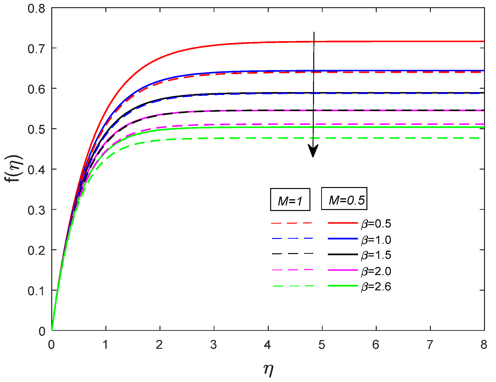 Coatings 11 00528 g006 Coatings 11 00528 g006