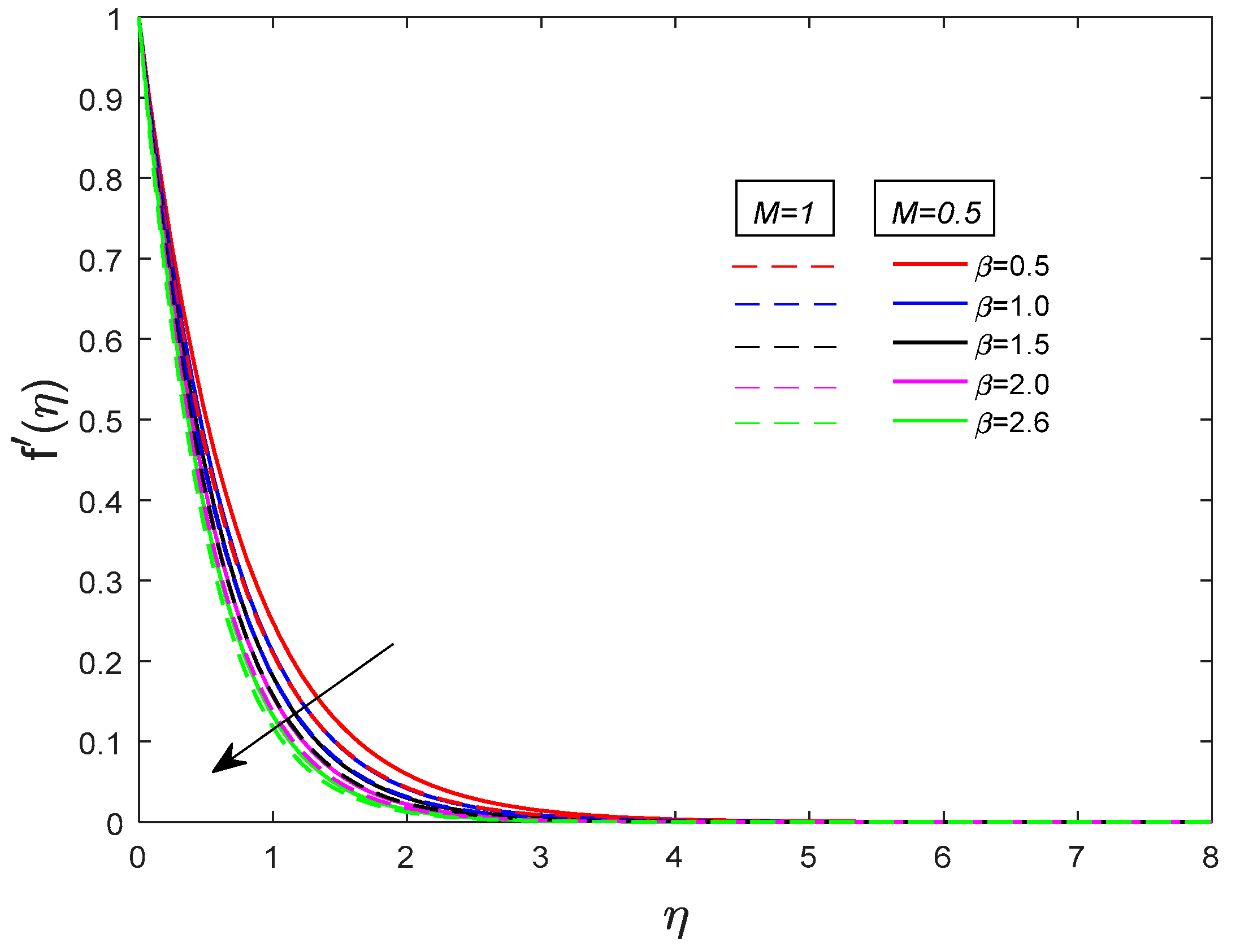 Coatings 11 00528 g007 Coatings 11 00528 g007