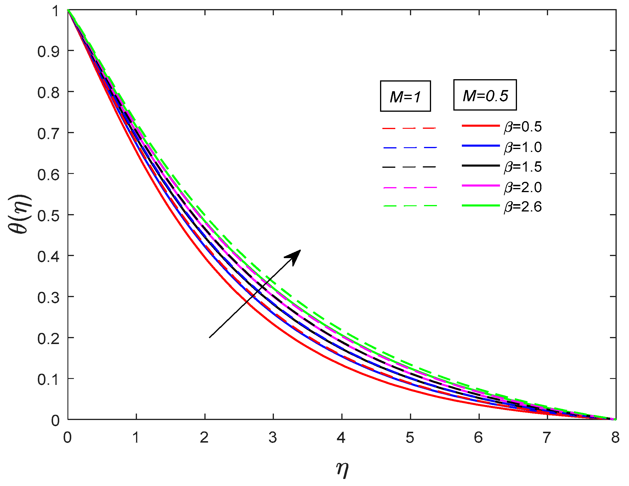 Coatings 11 00528 g008 Coatings 11 00528 g008