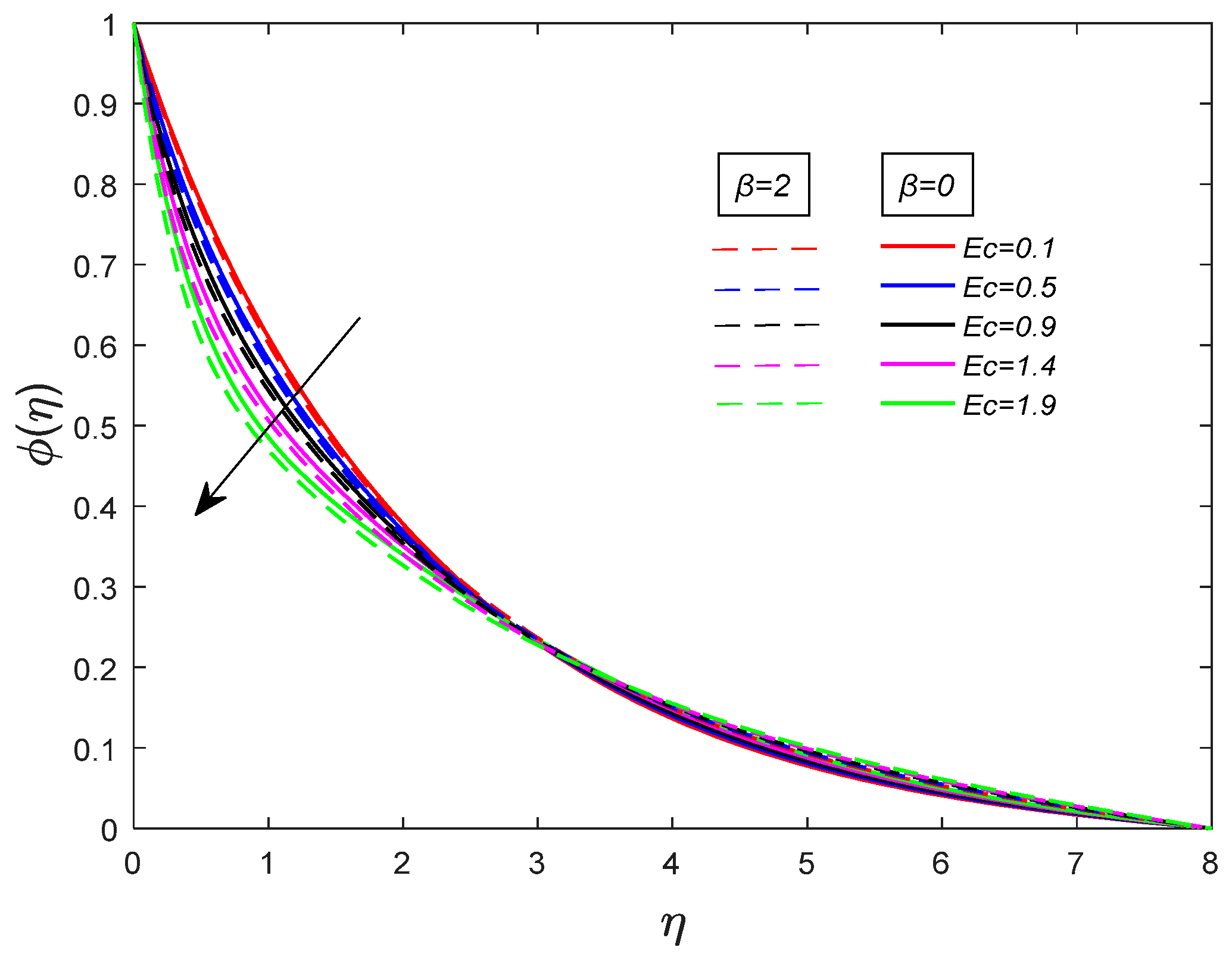 Coatings 11 00528 g011 Coatings 11 00528 g011
