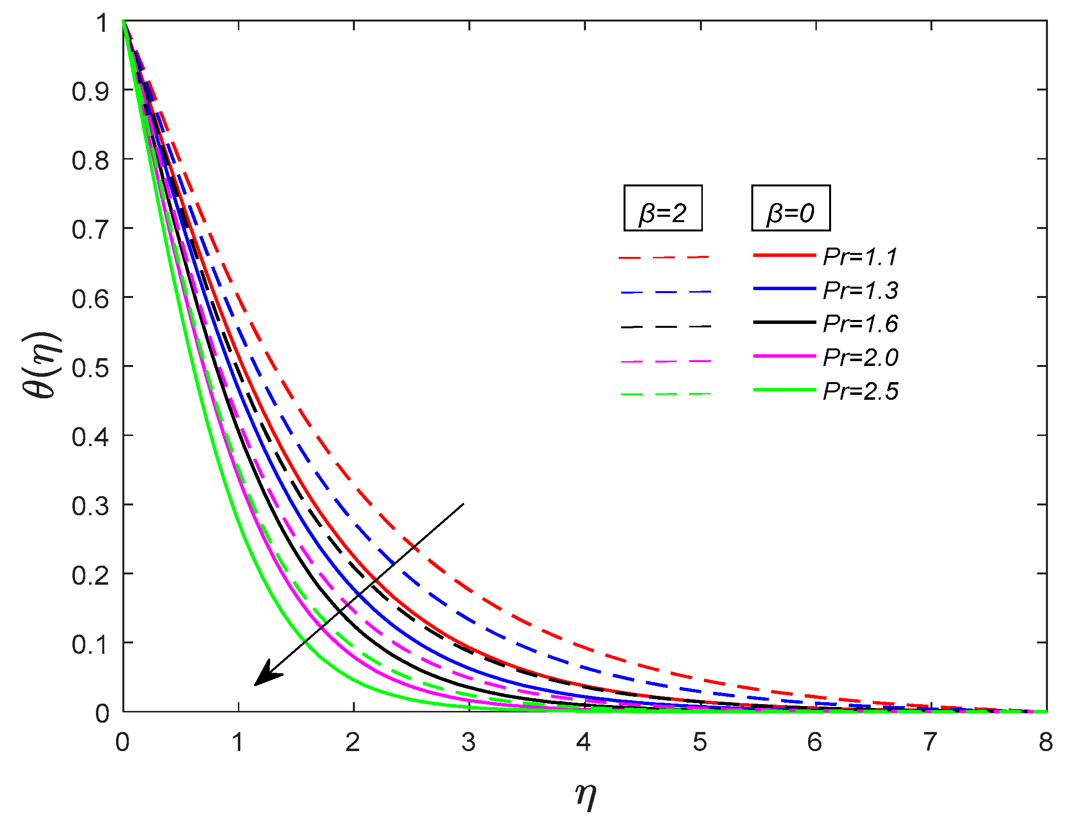 Coatings 11 00528 g012 Coatings 11 00528 g012