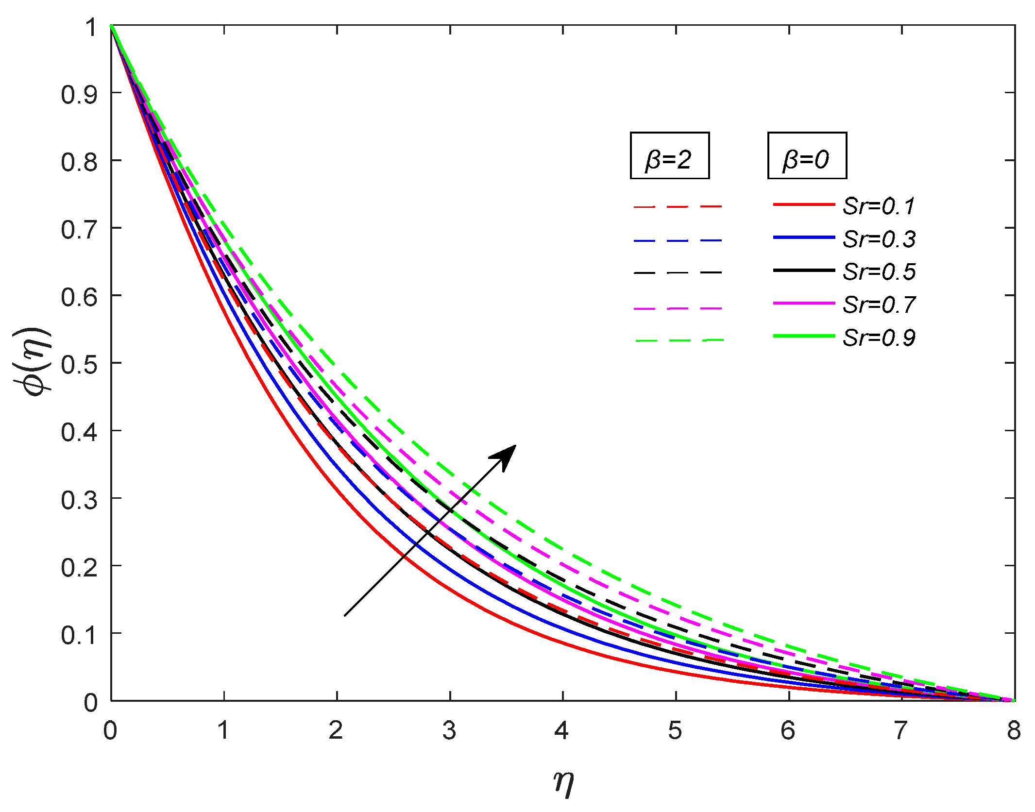 Coatings 11 00528 g015 Coatings 11 00528 g015