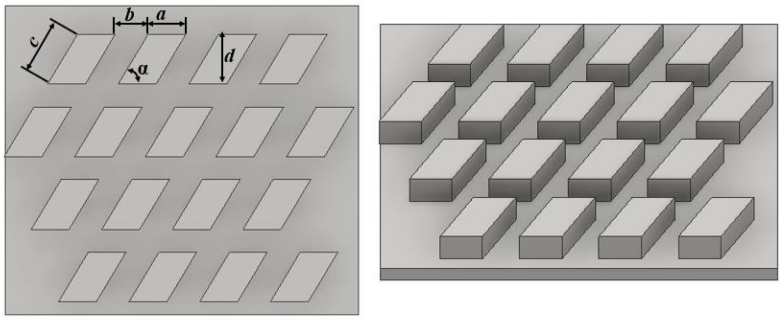 Coatings 11 00529 g001