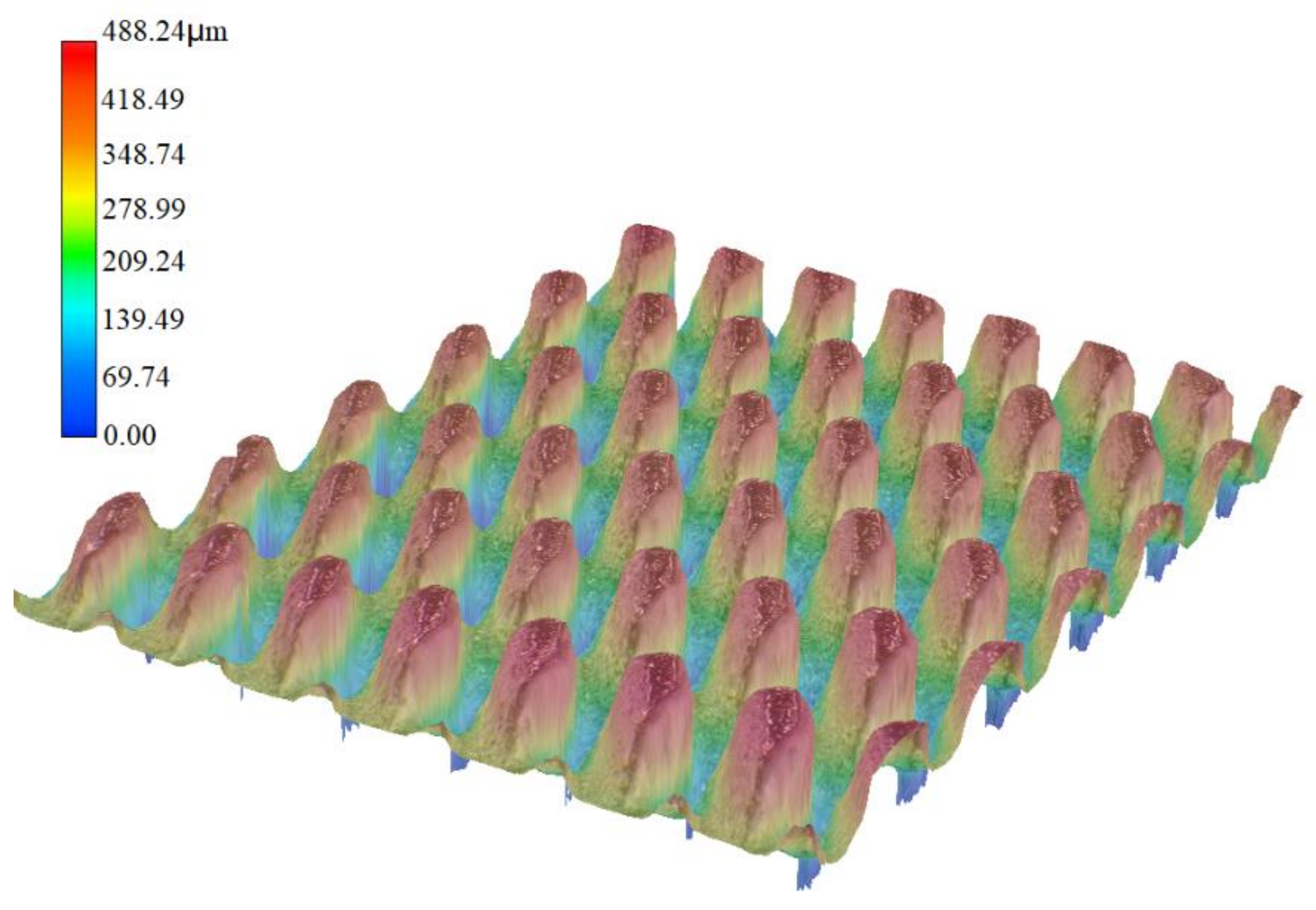 Coatings 11 00529 g007