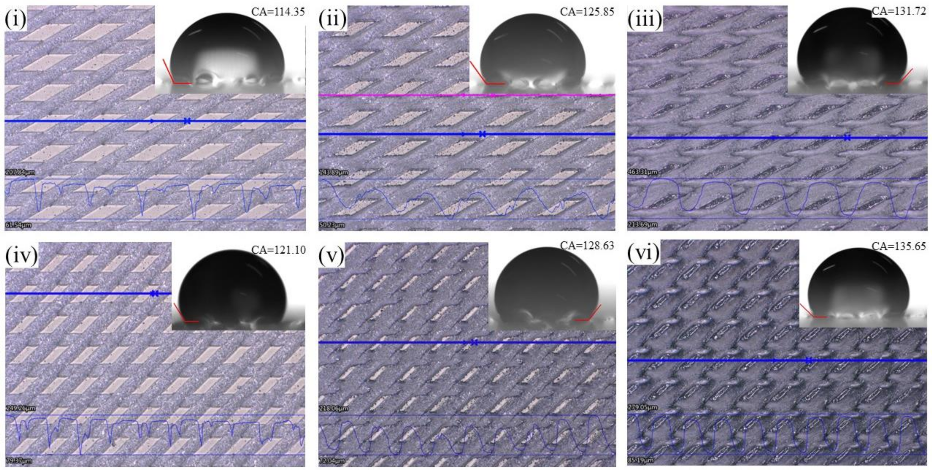 Coatings 11 00529 g011