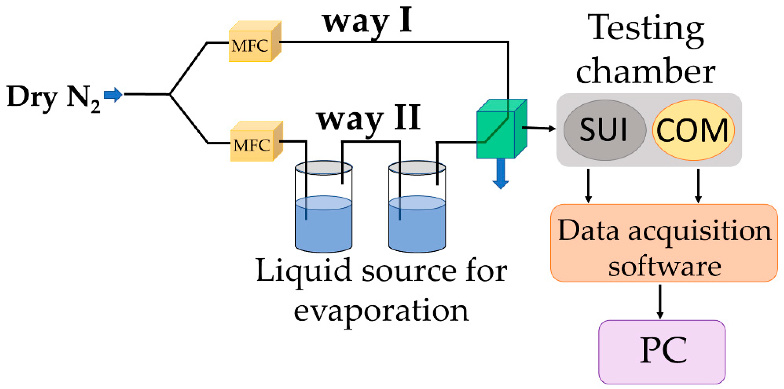Coatings 11 00530 g003 Coatings 11 00530 g003