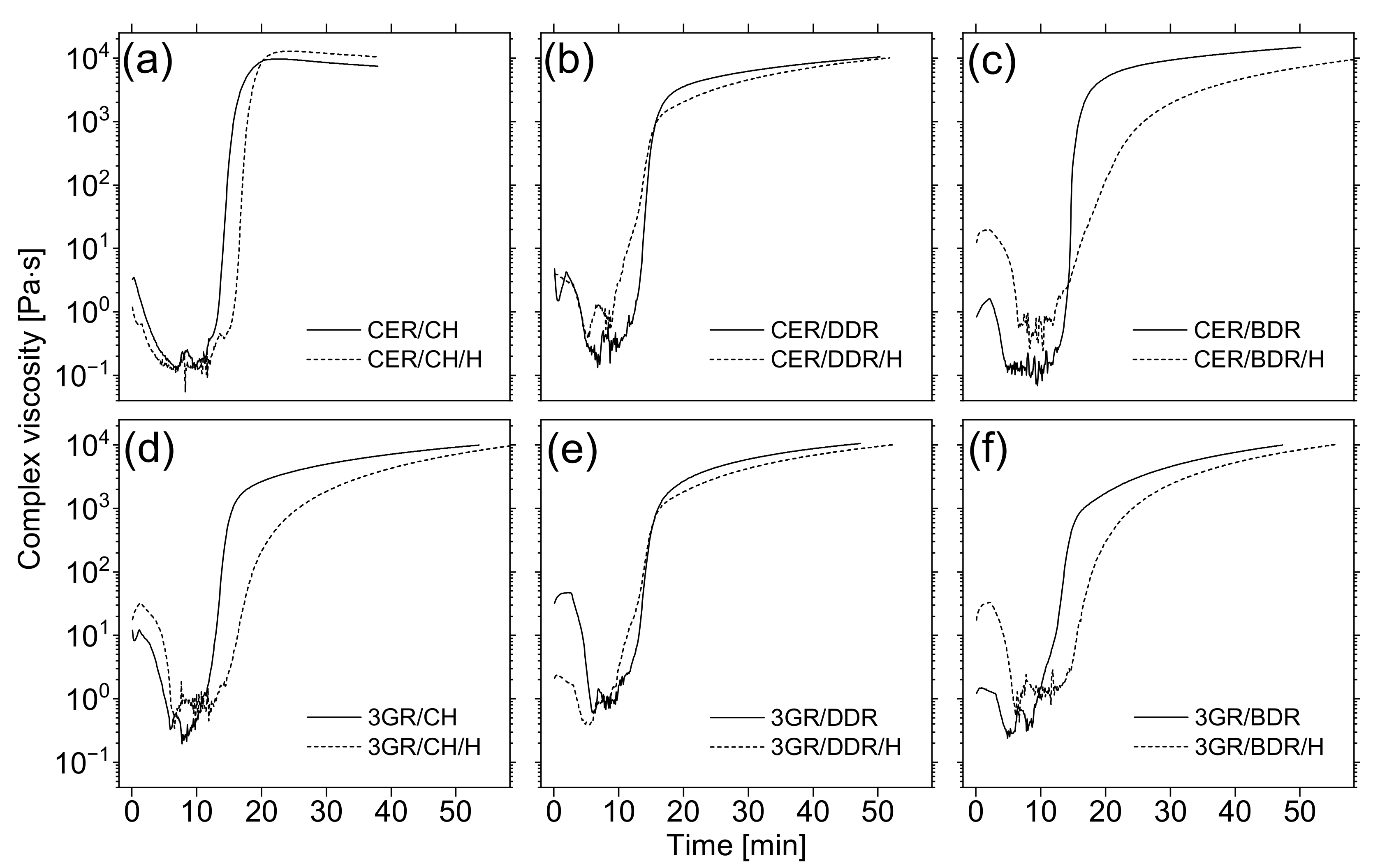 Coatings 11 00531 g004 Coatings 11 00531 g004