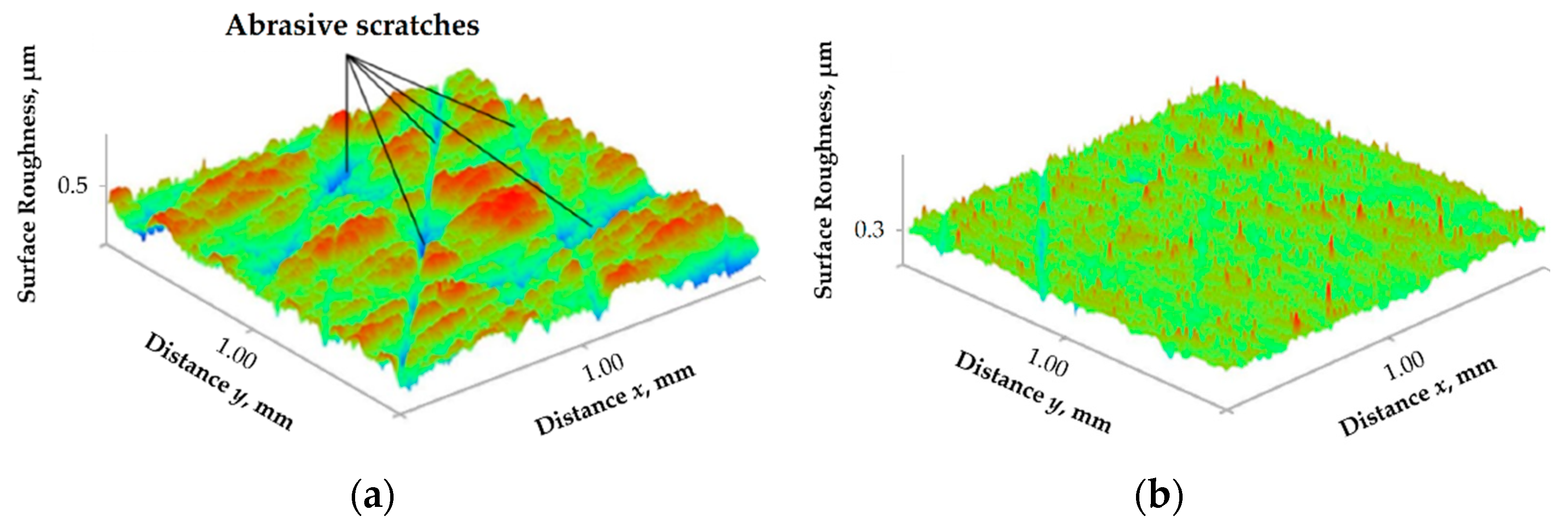 Coatings 11 00532 g013 Coatings 11 00532 g013