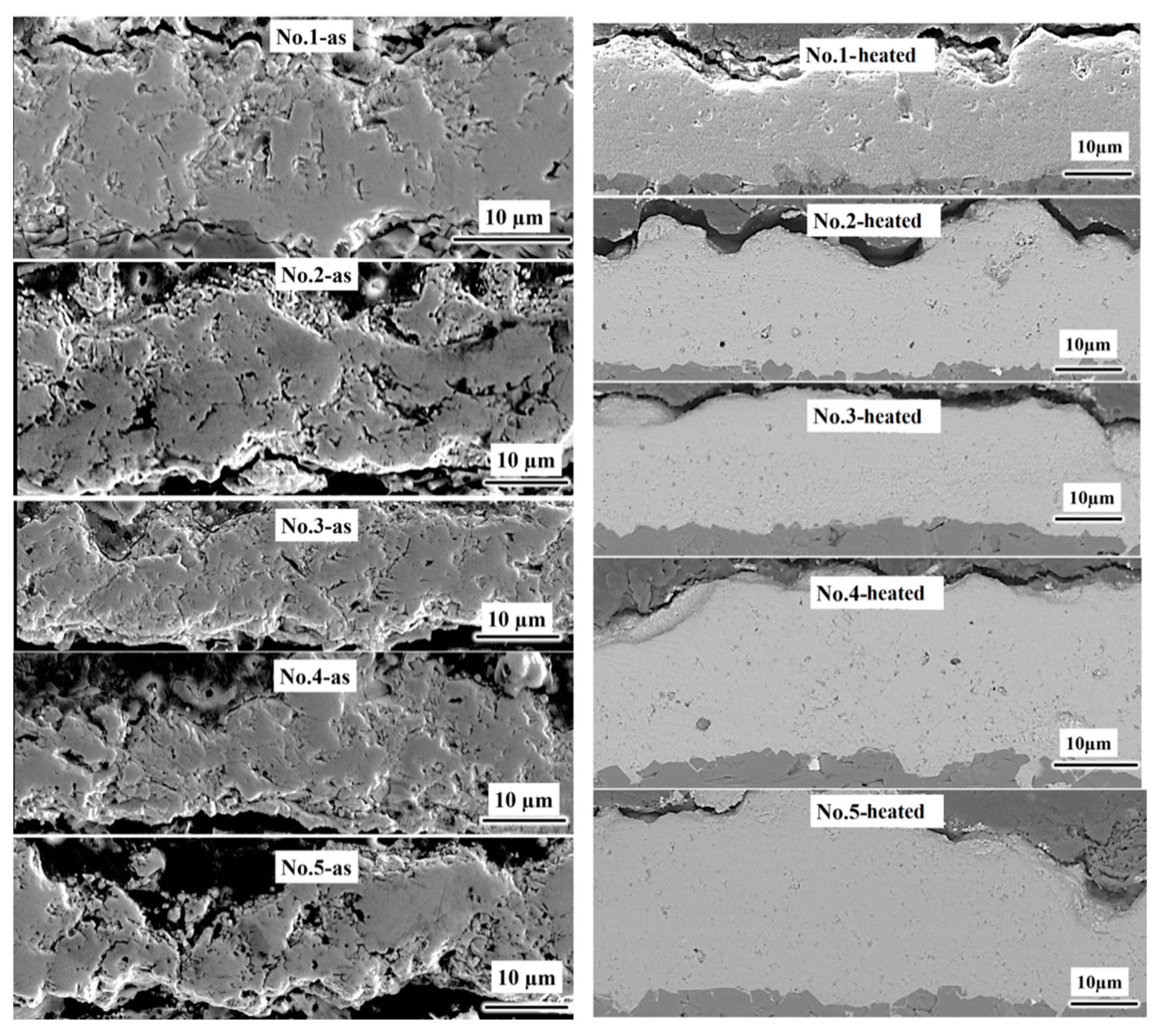 Coatings 11 00533 g004 Coatings 11 00533 g004