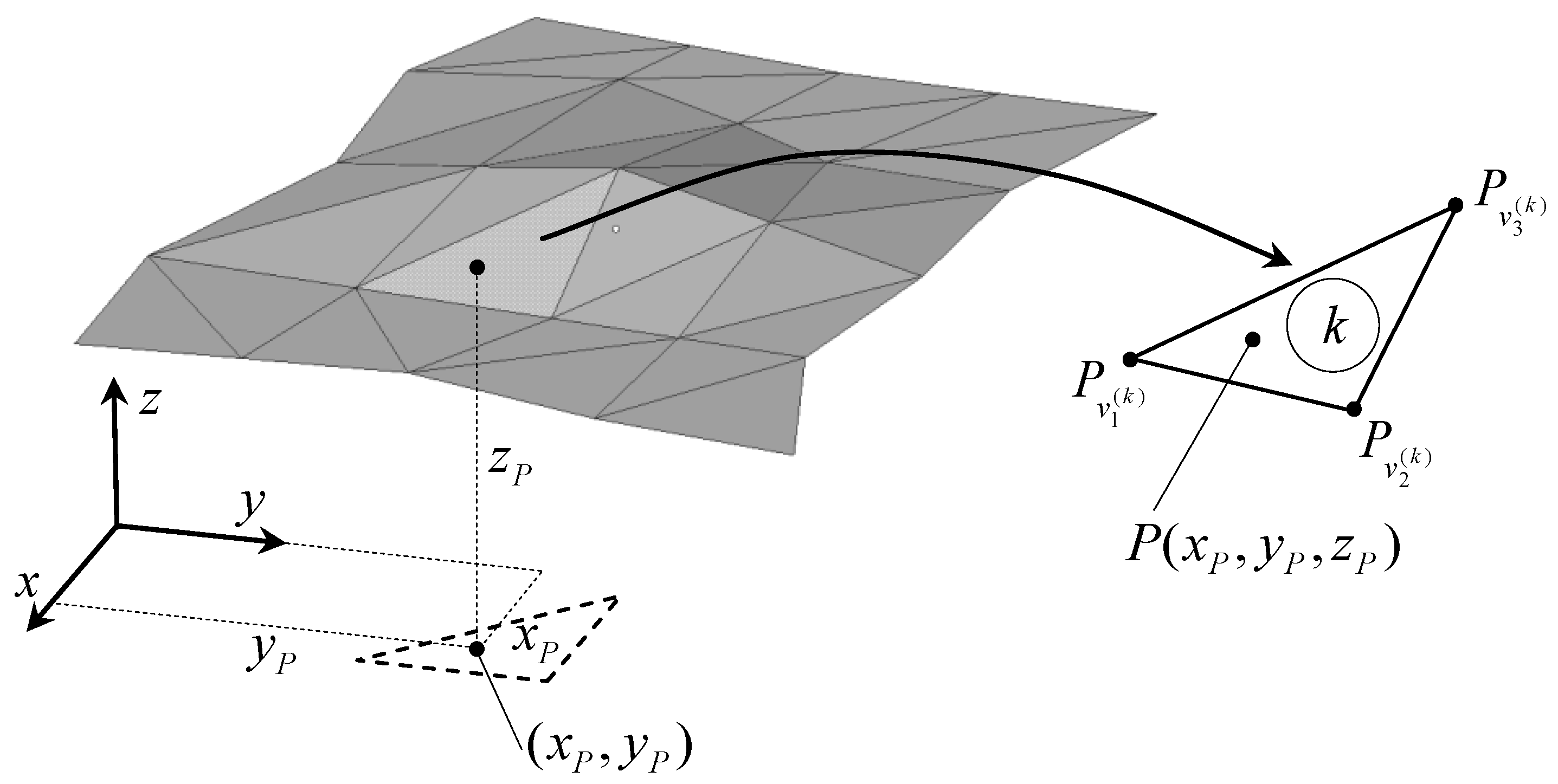 Coatings 11 00535 g006