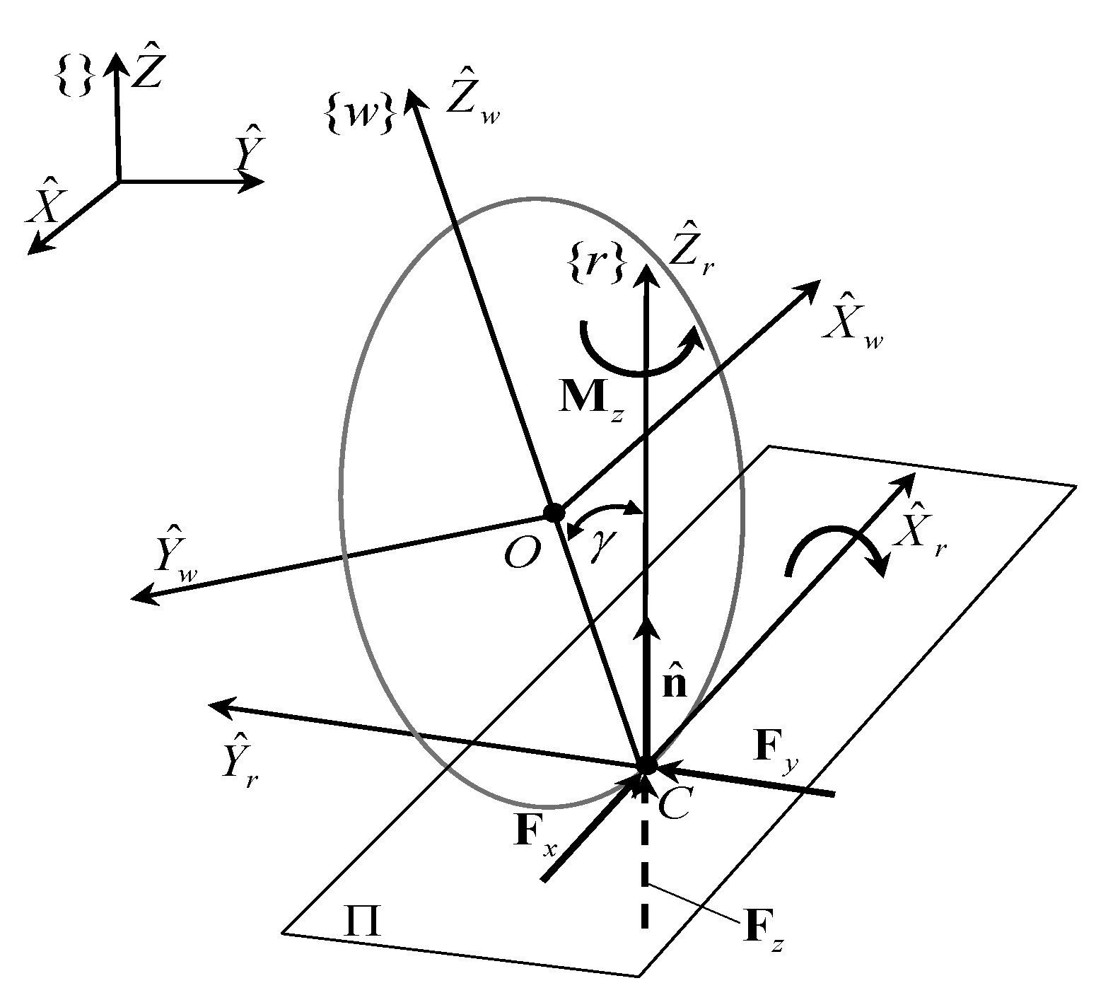 Coatings 11 00535 g014