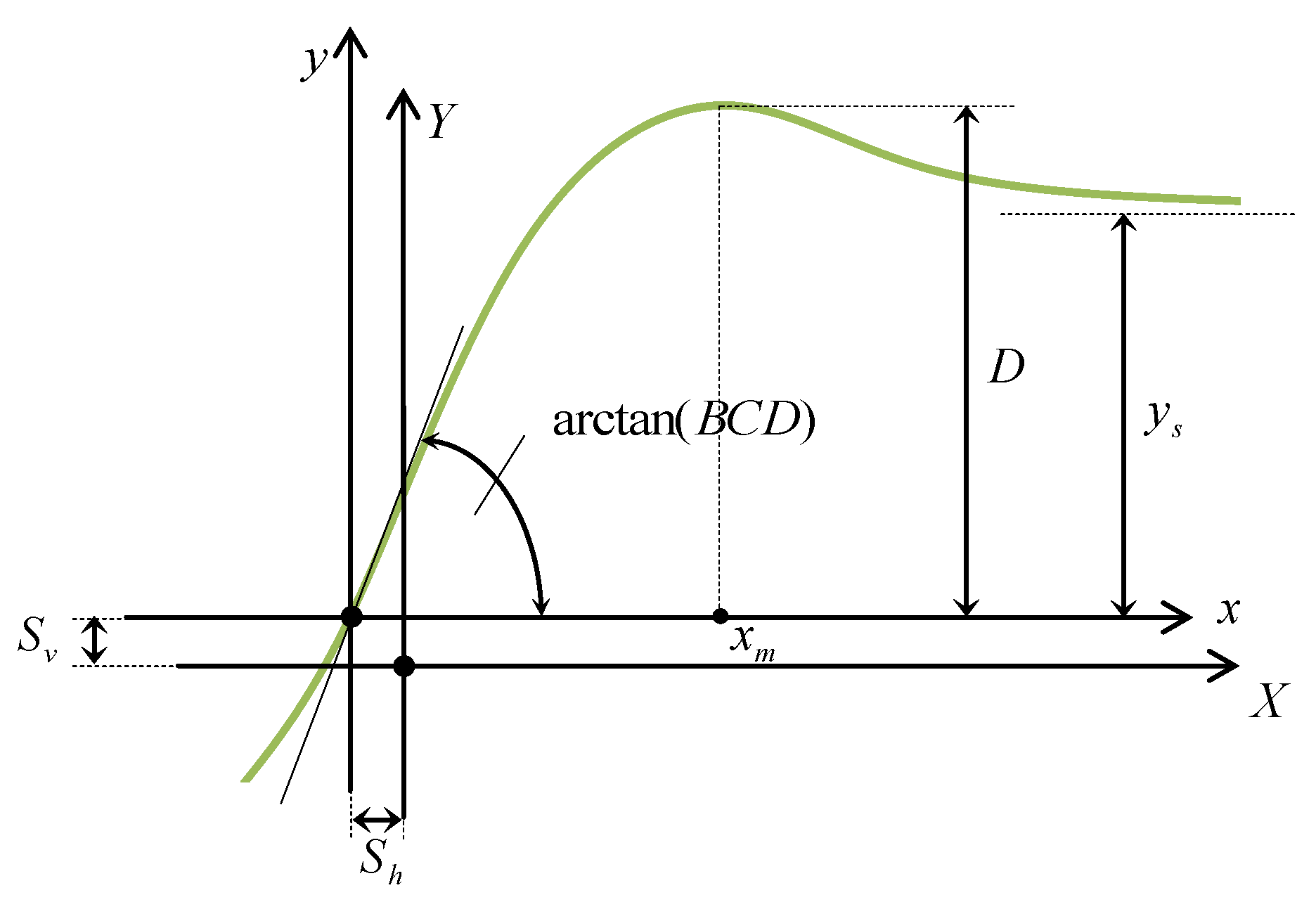 Coatings 11 00535 g015