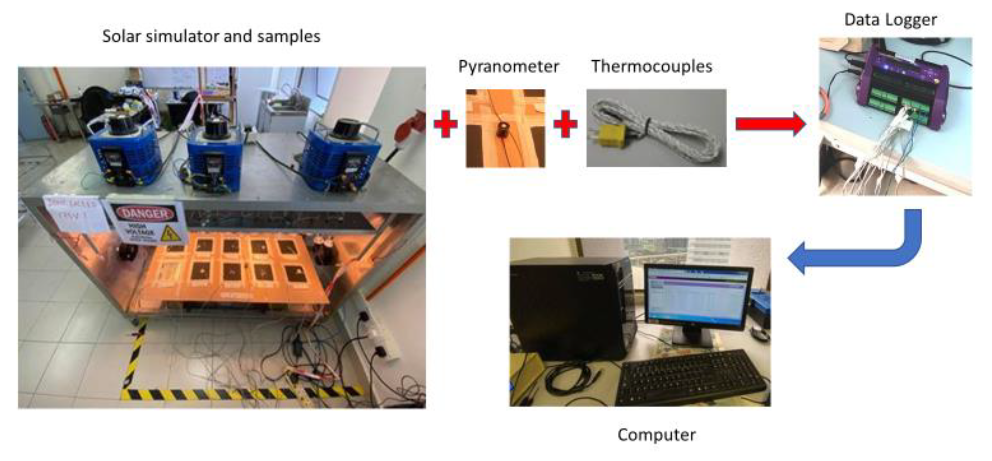 Coatings 11 00536 g002