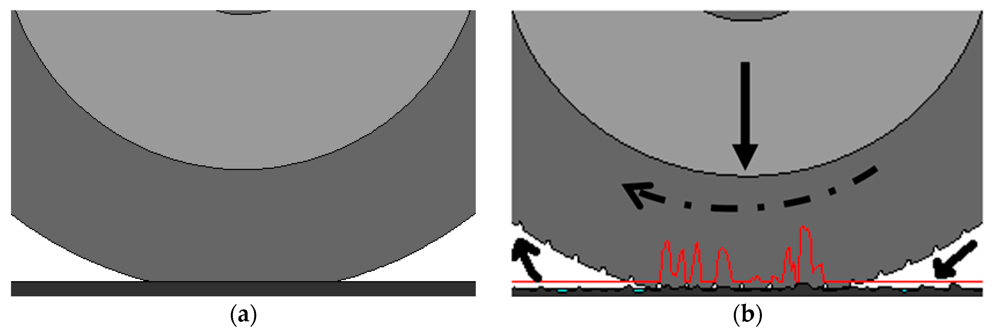 Coatings 11 00538 g001 550