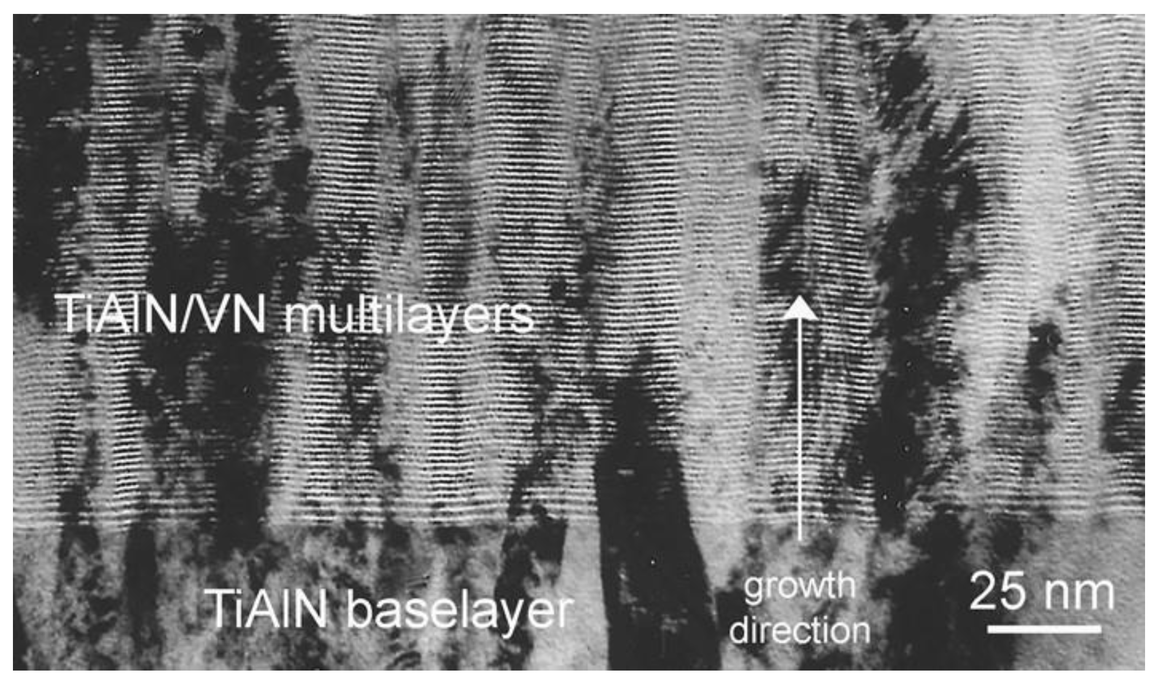 Coatings 11 00539 g005