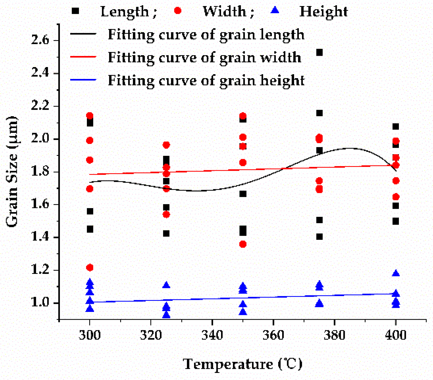 Coatings 11 00540 g004
