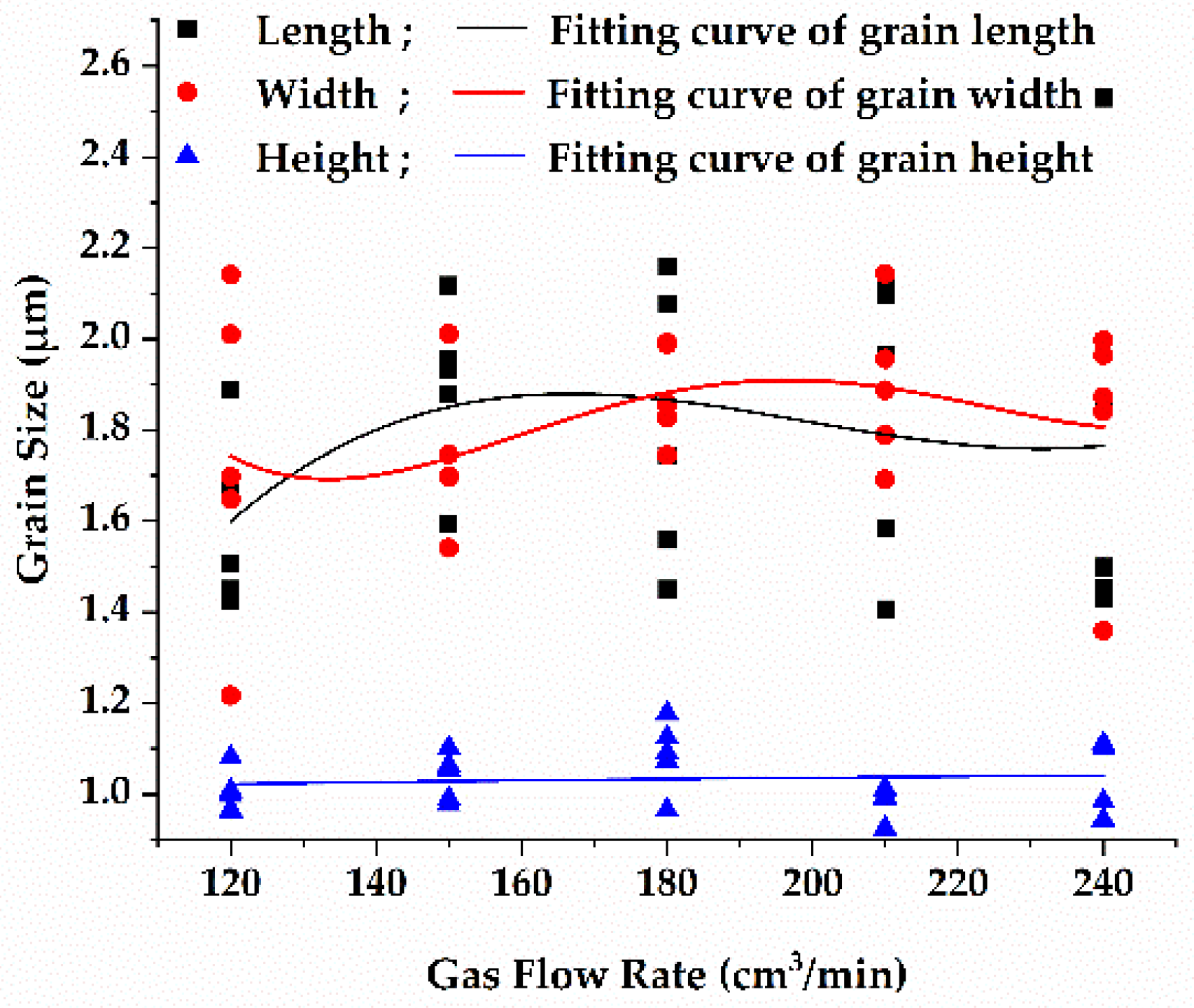 Coatings 11 00540 g005