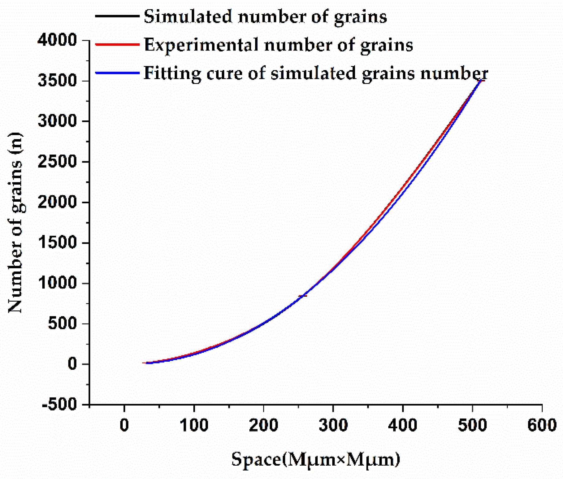 Coatings 11 00540 g007
