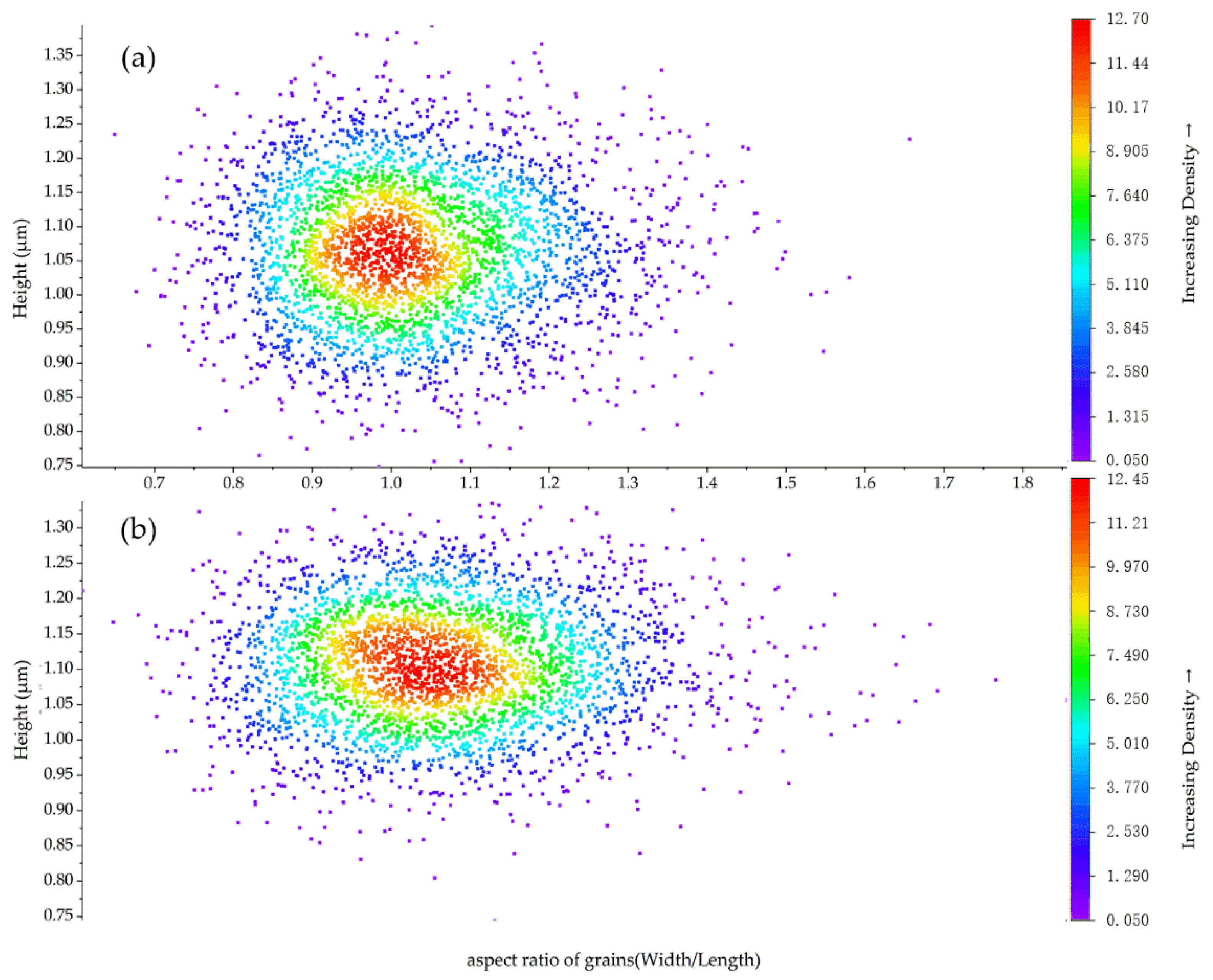 Coatings 11 00540 g011