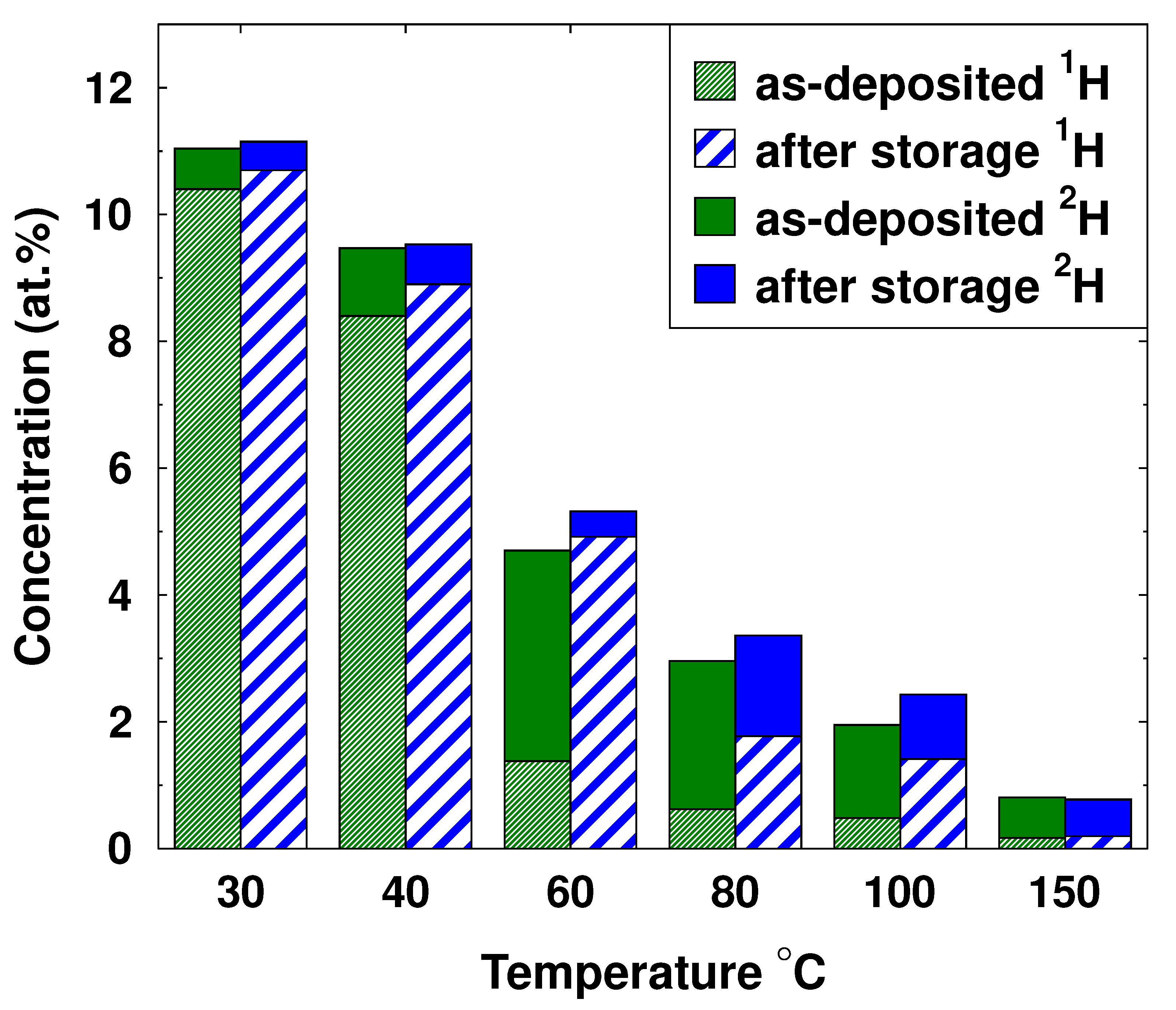 Coatings 11 00542 g008 Coatings 11 00542 g008