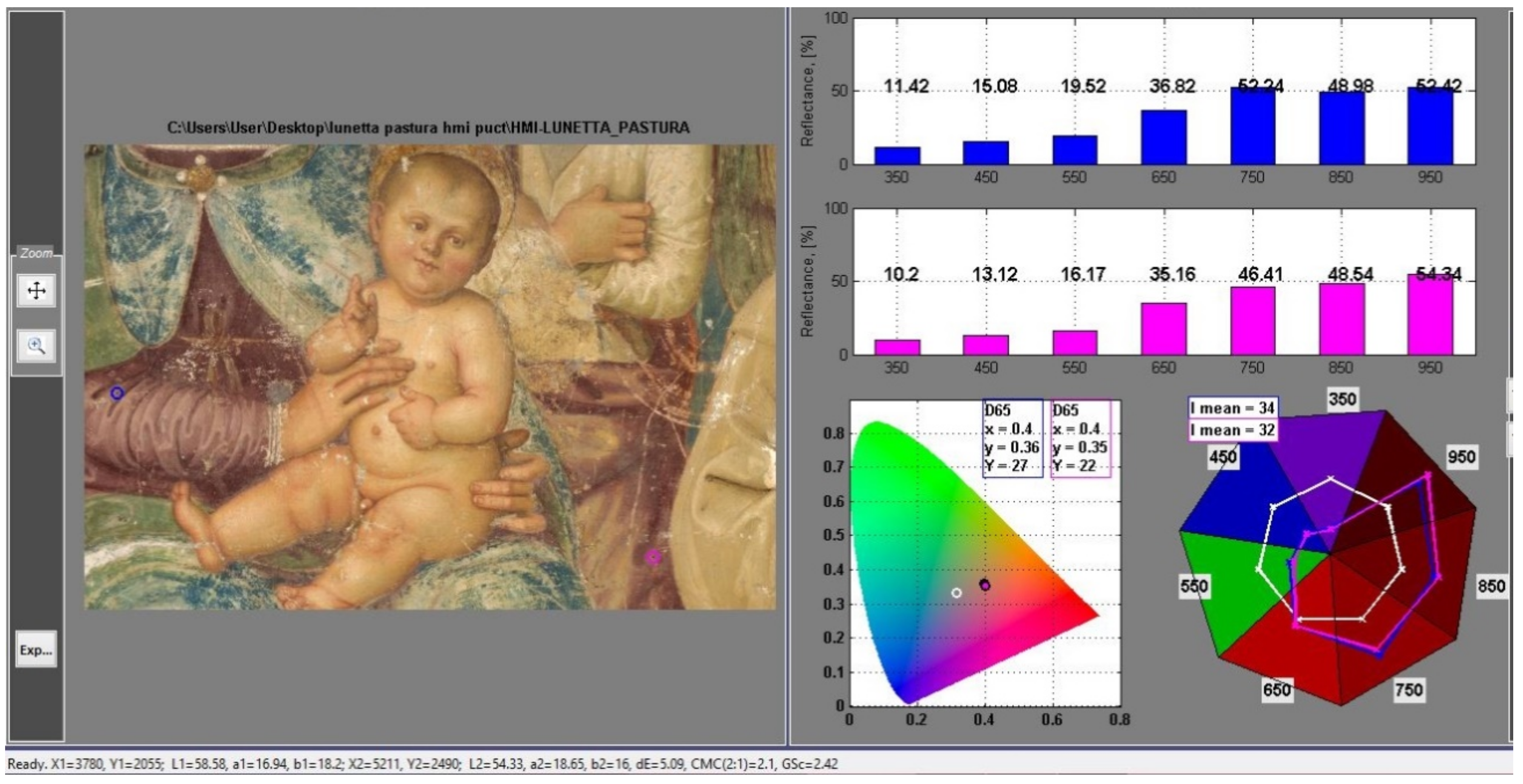 Coatings 11 00546 g007