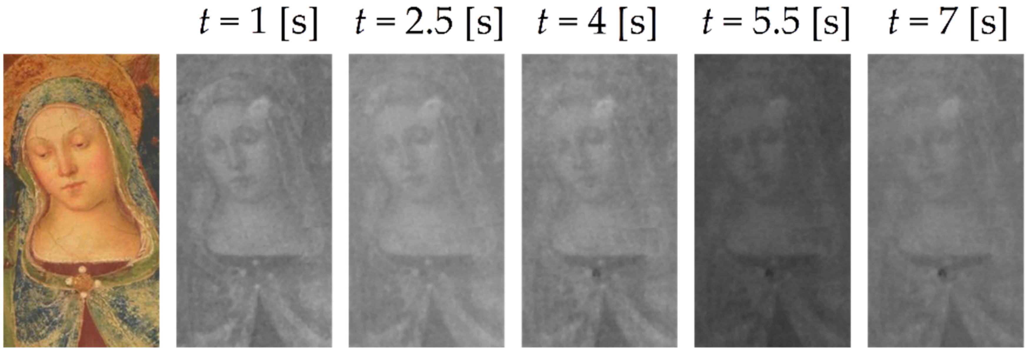 Coatings 11 00546 g013