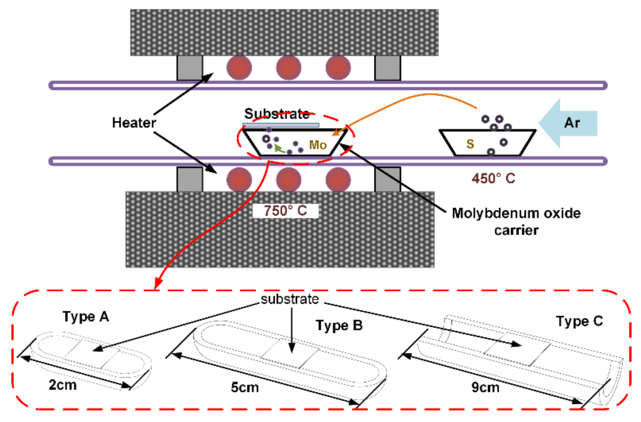 Coatings 11 00547 g001