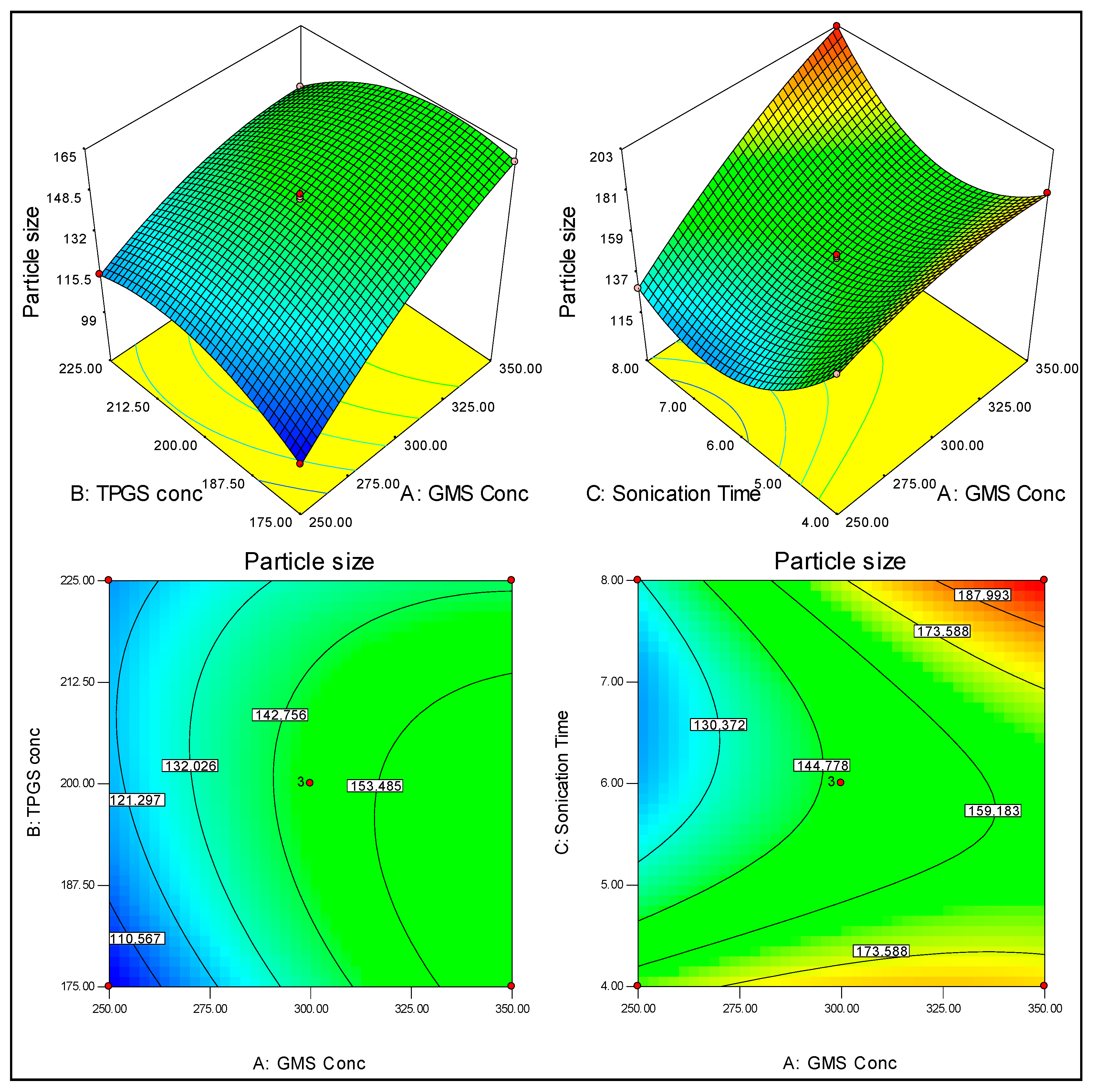 Coatings 11 00548 g001